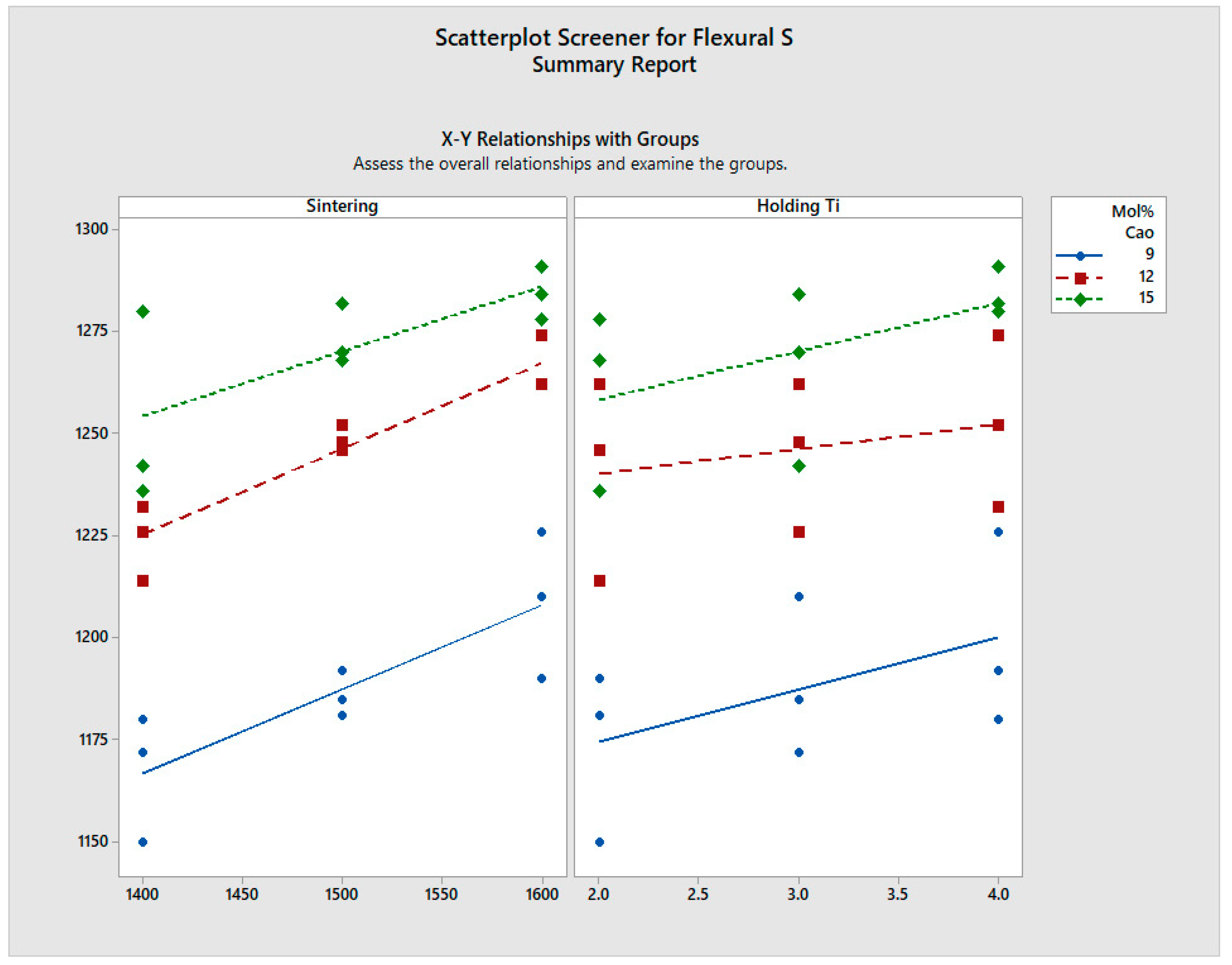 Coatings 13 00075 g007