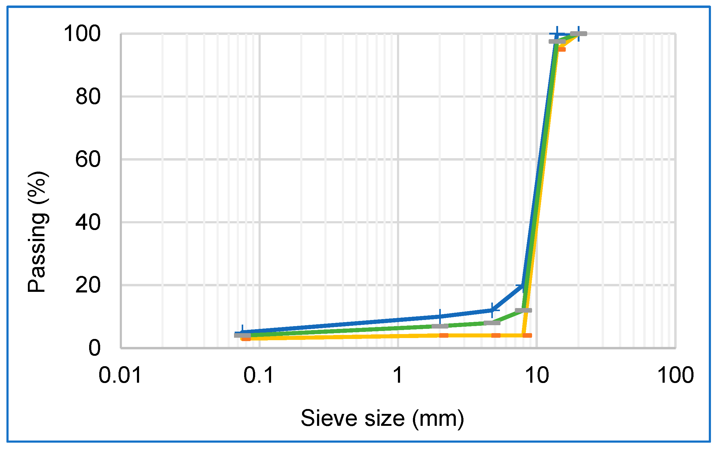 Coatings 13 00076 g001