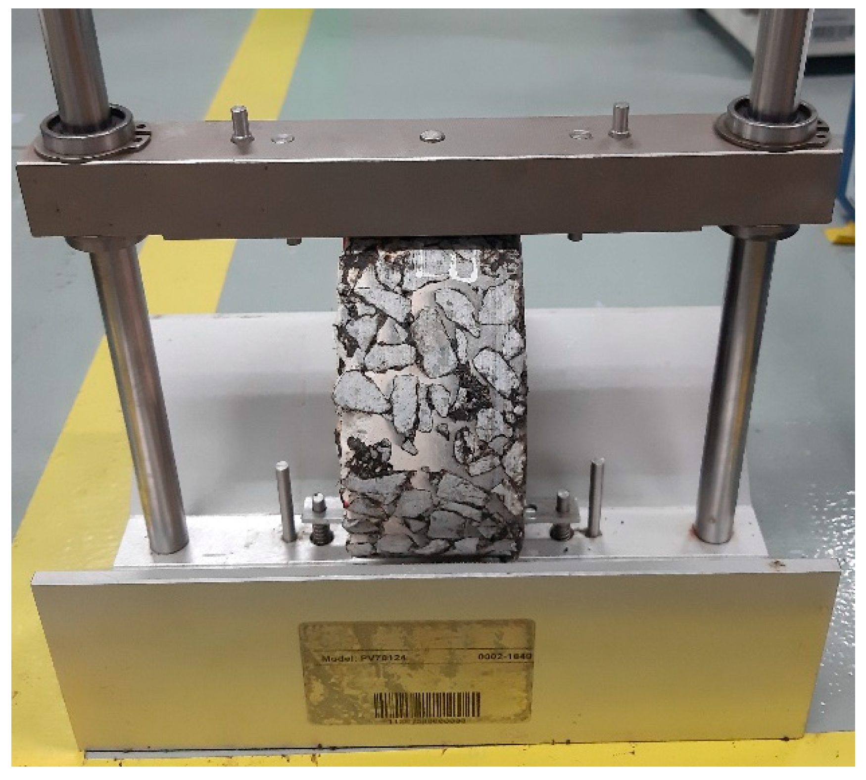 Coatings 13 00076 g003