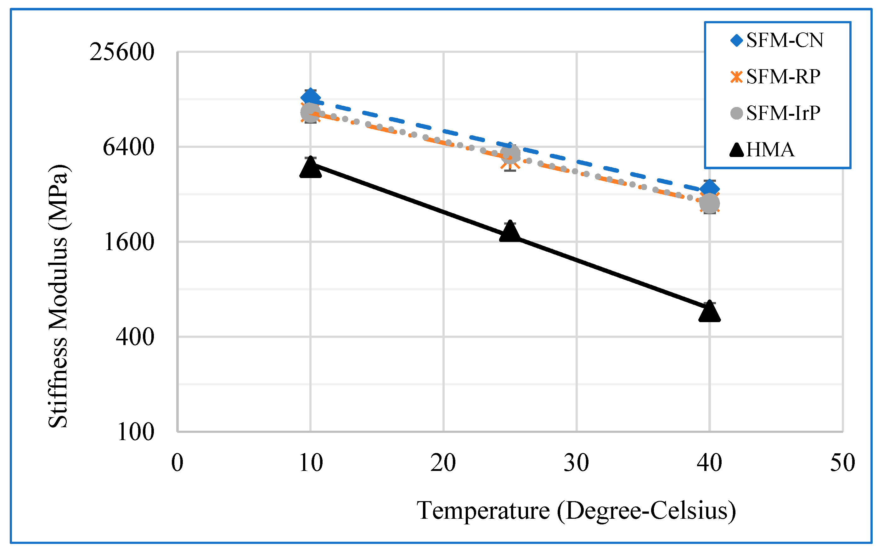 Coatings 13 00076 g007