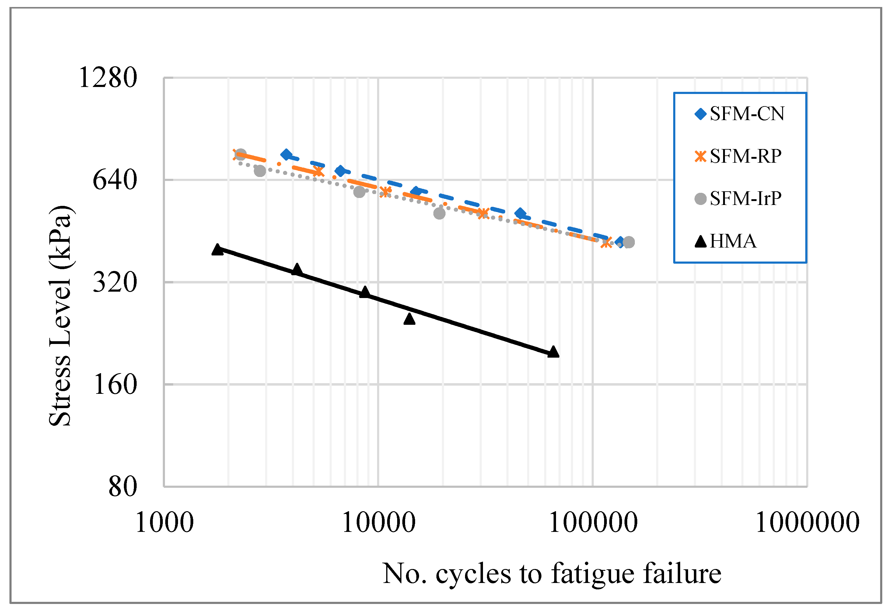 Coatings 13 00076 g008