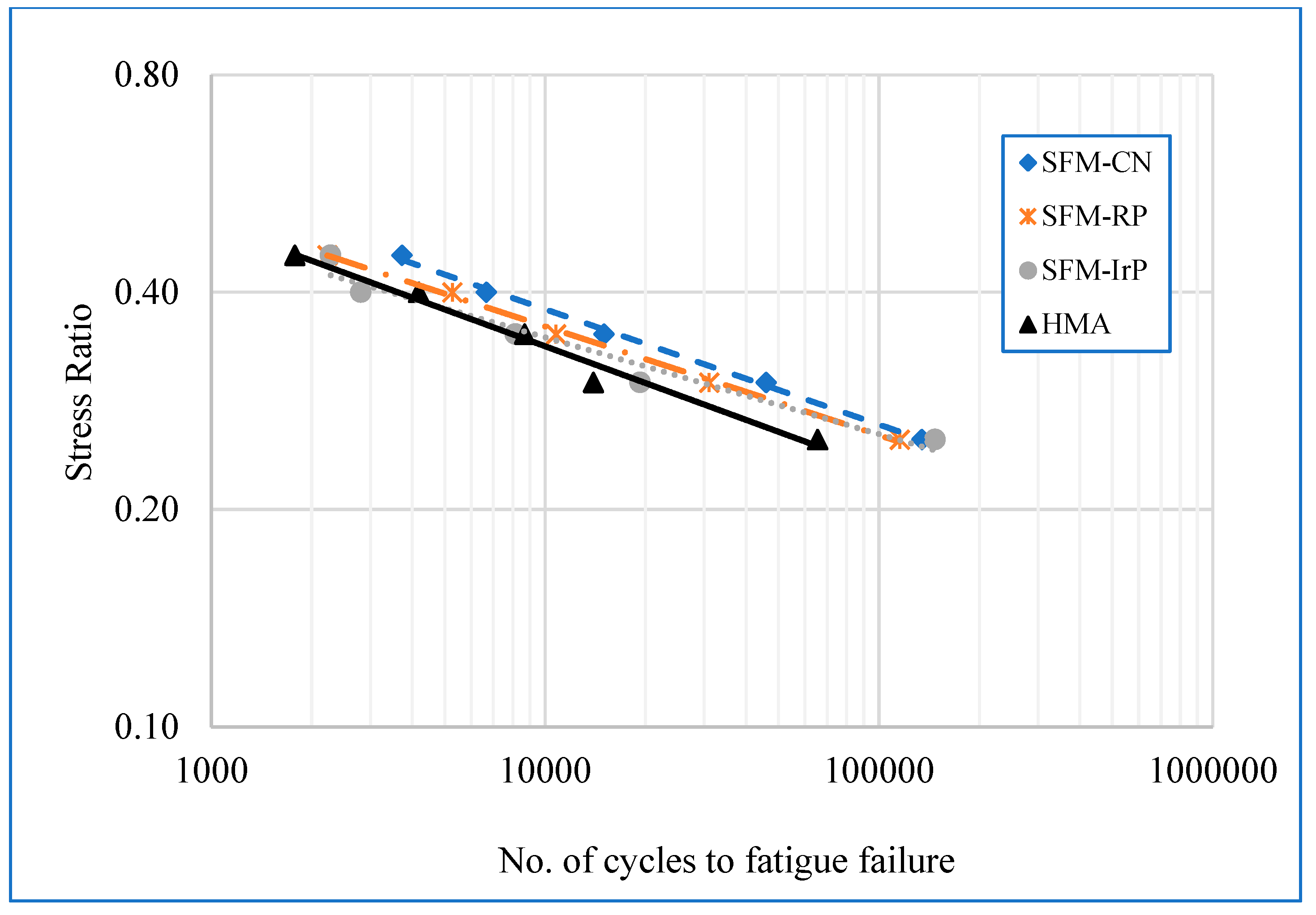 Coatings 13 00076 g009