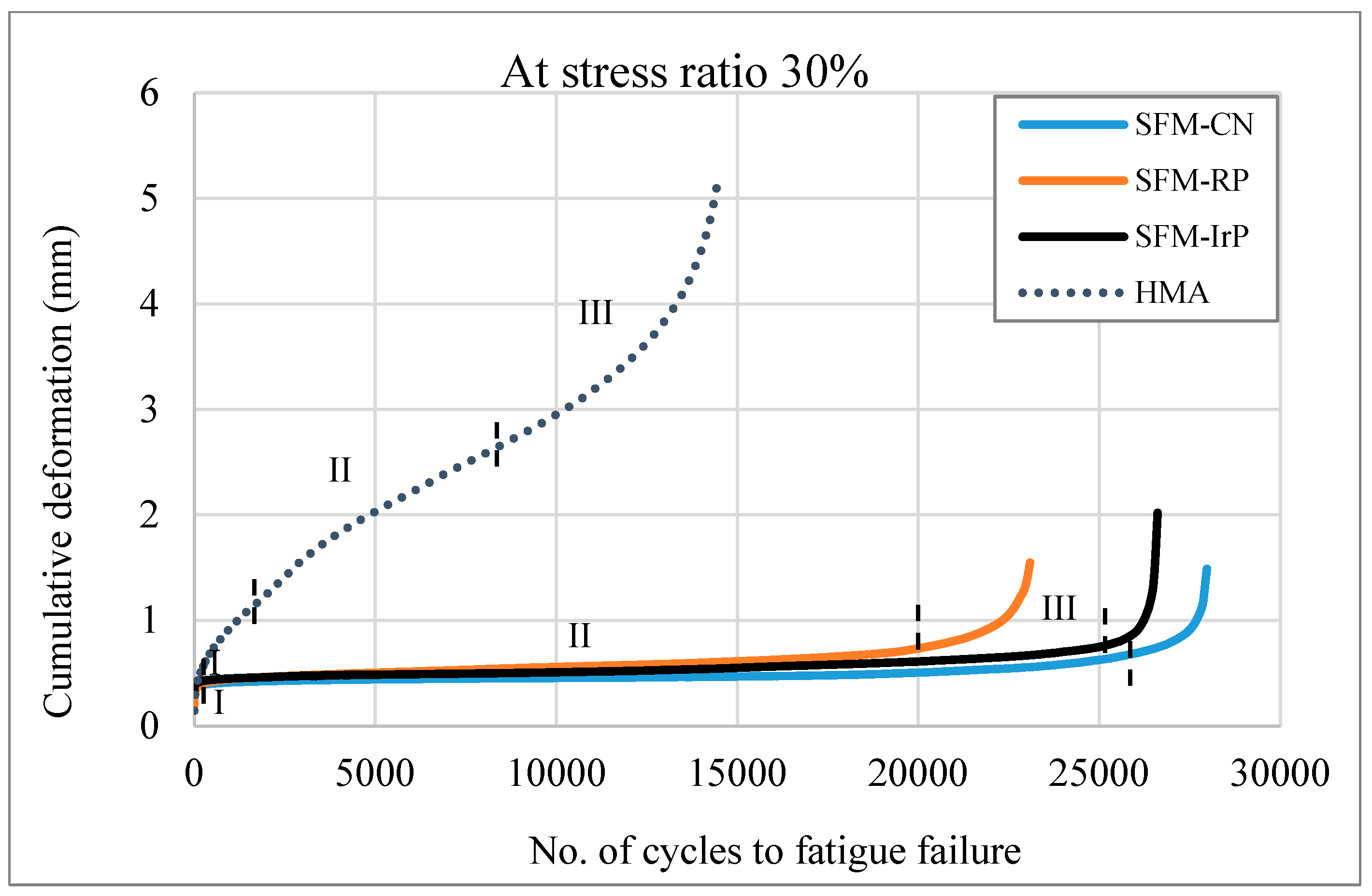 Coatings 13 00076 g010