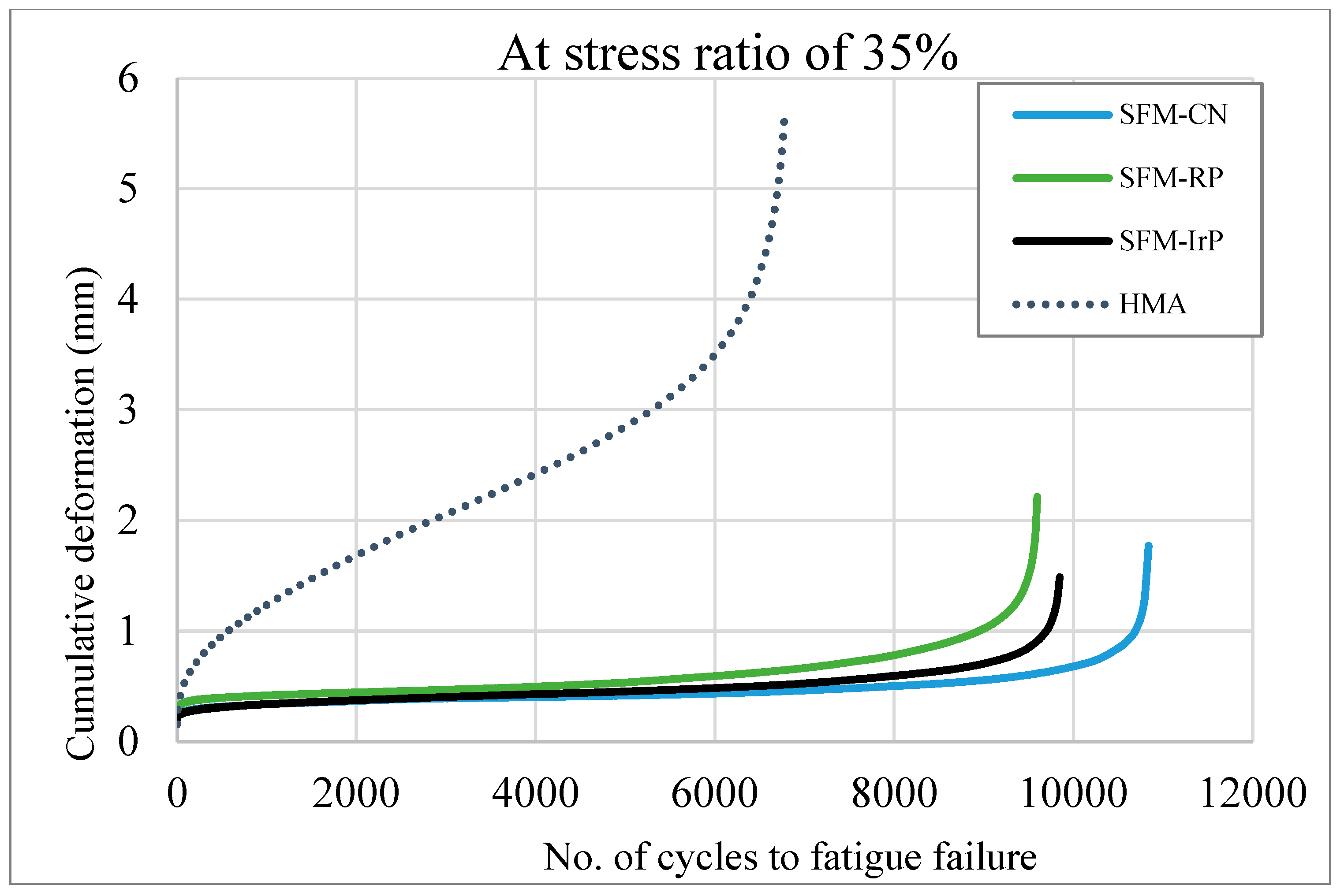 Coatings 13 00076 g011
