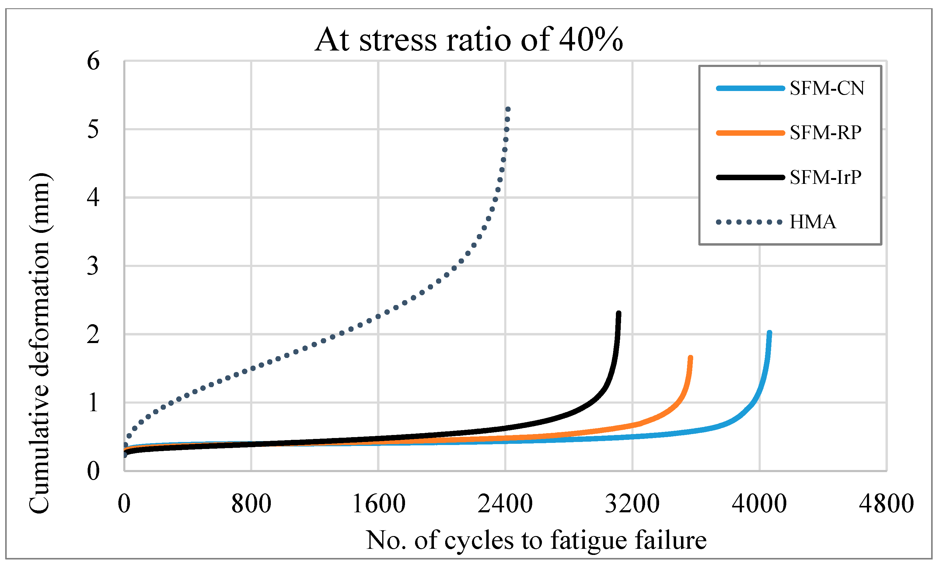 Coatings 13 00076 g012