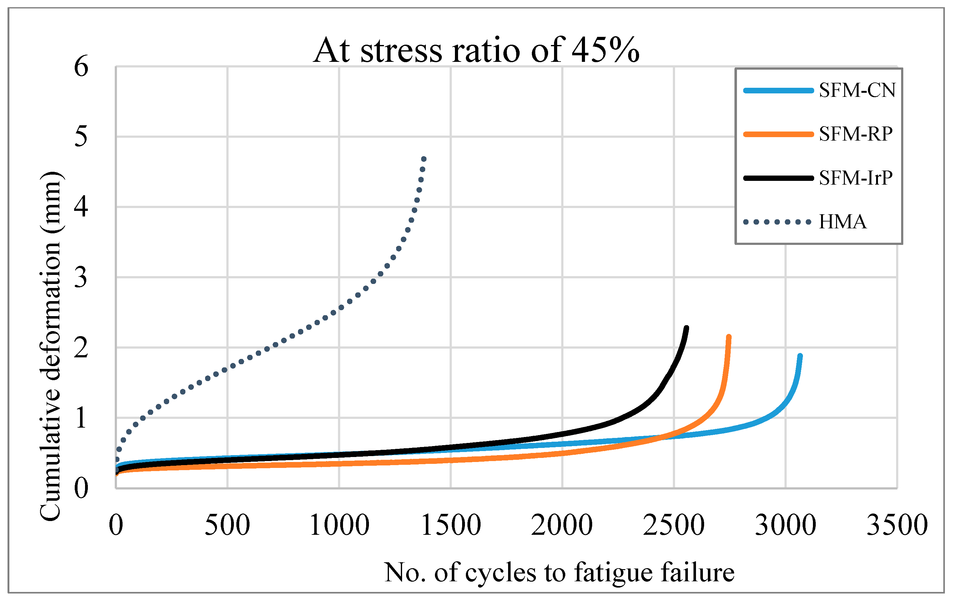 Coatings 13 00076 g013