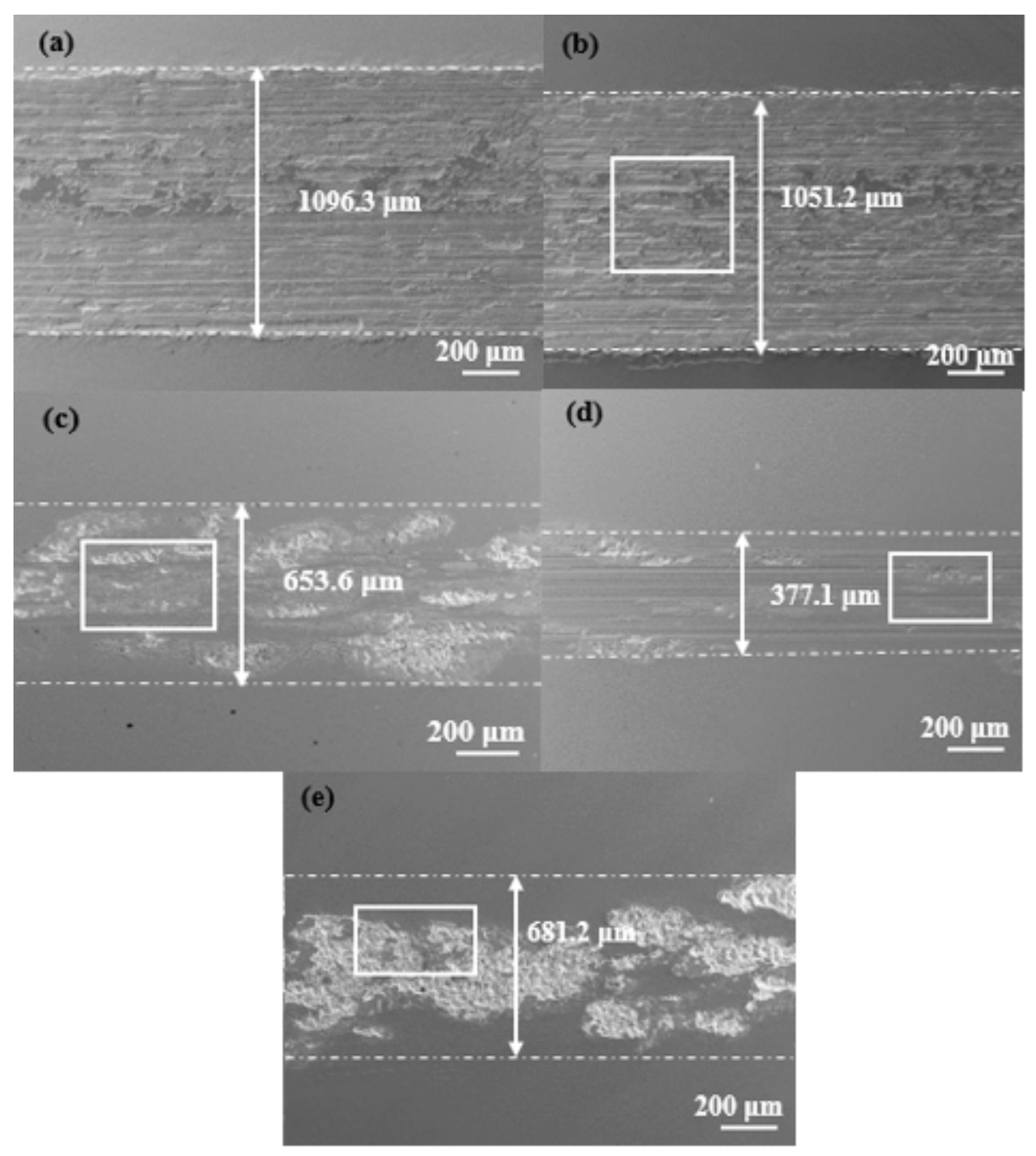 Coatings 13 00078 g008 Coatings 13 00078 g008