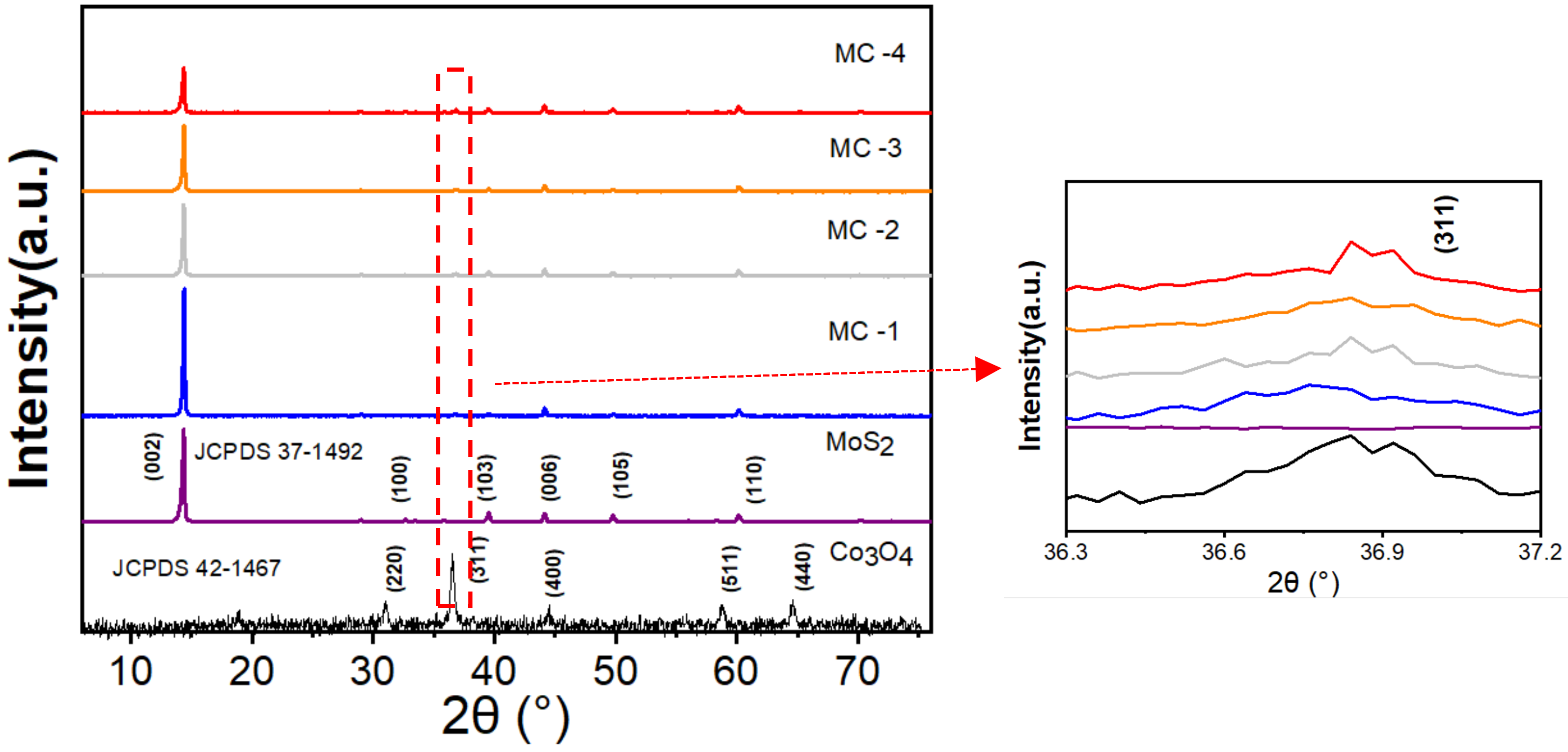 Coatings 13 00080 g001