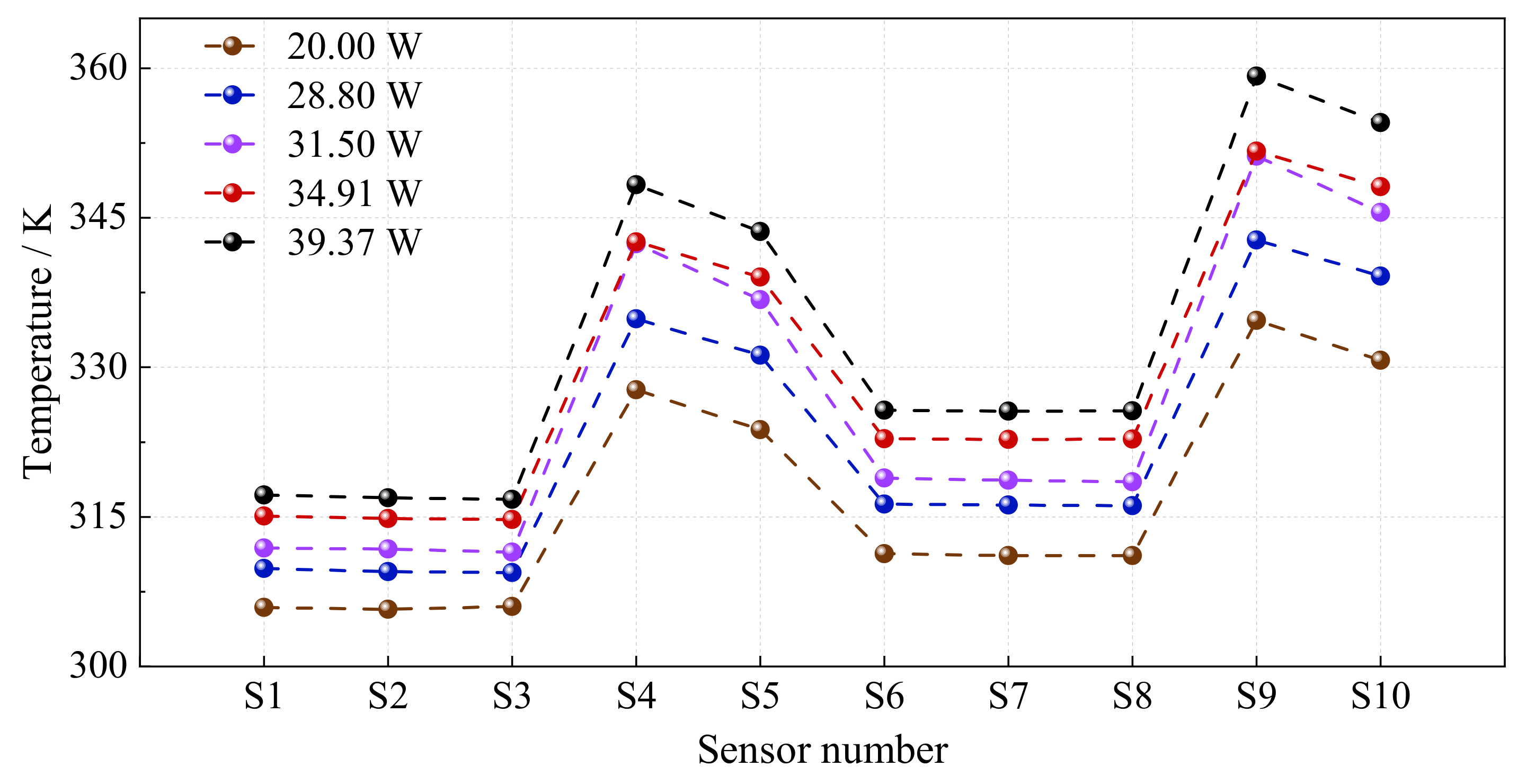 Coatings 13 00081 g006