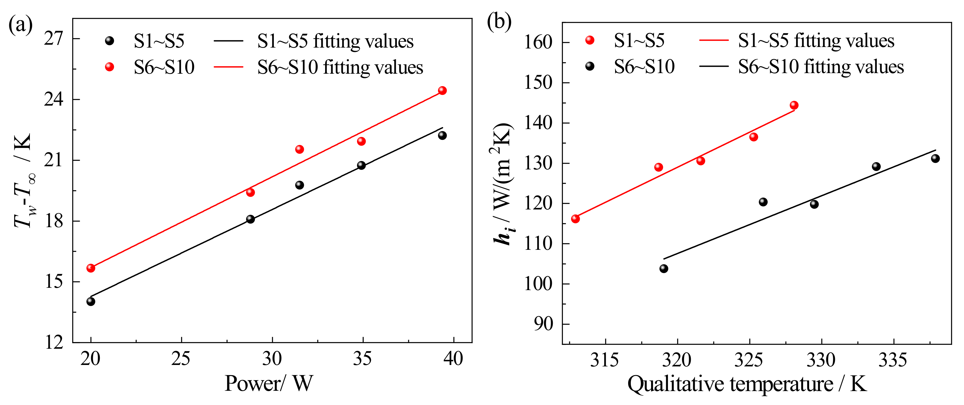 Coatings 13 00081 g007