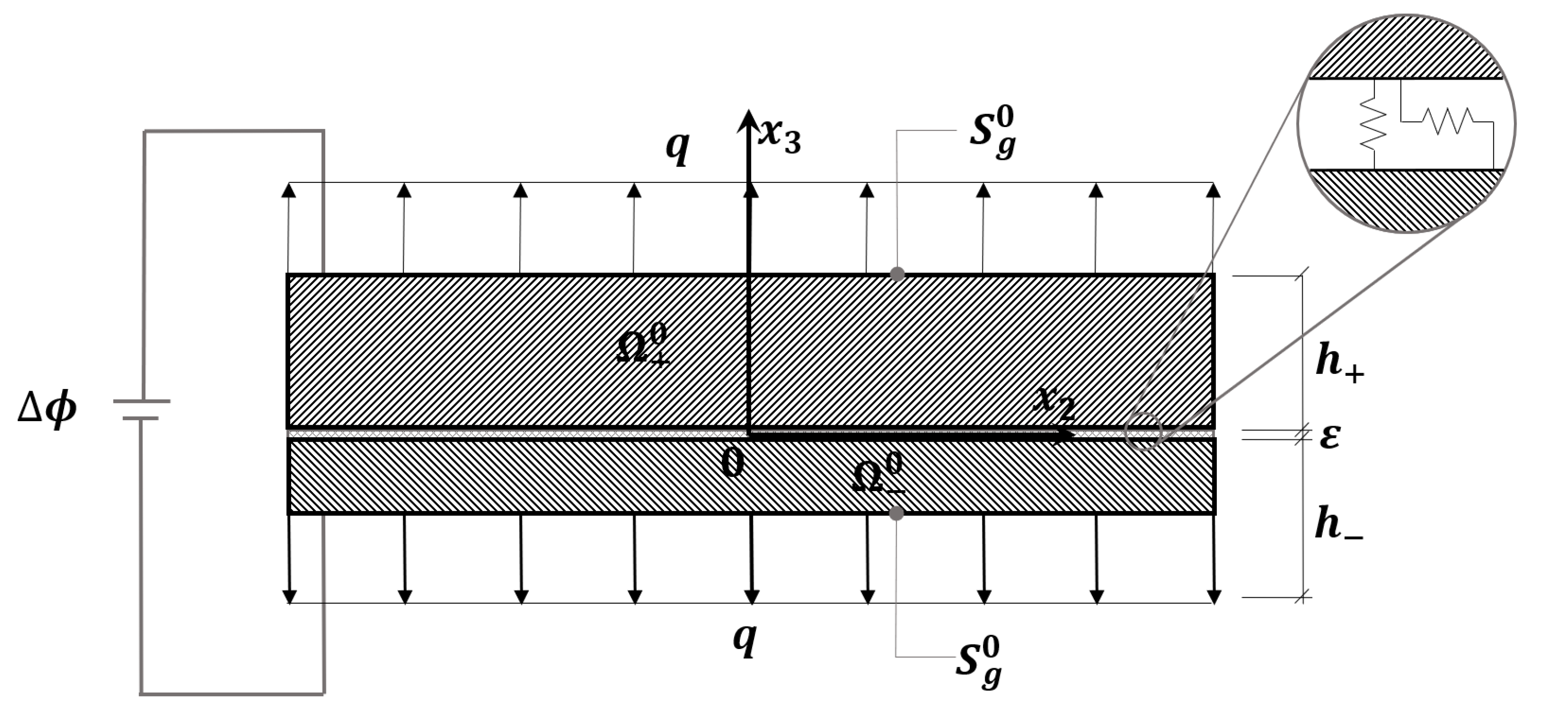 Coatings 13 00082 g002