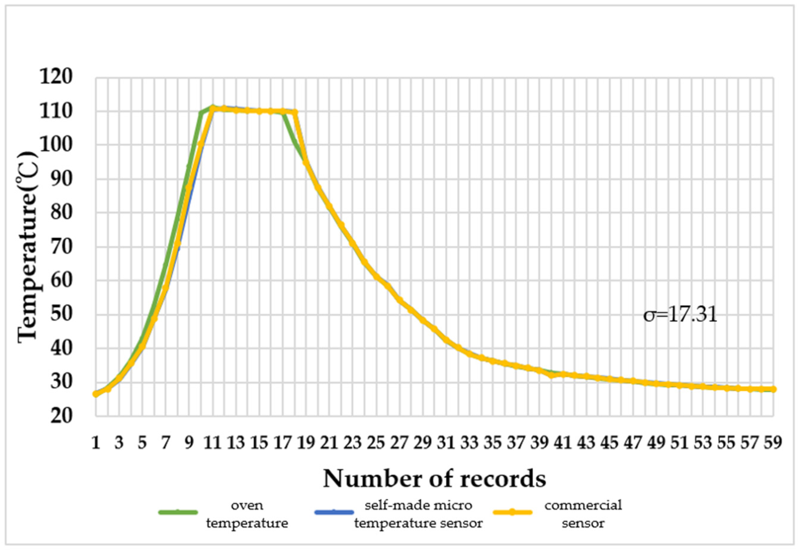 Coatings 13 00083 g010