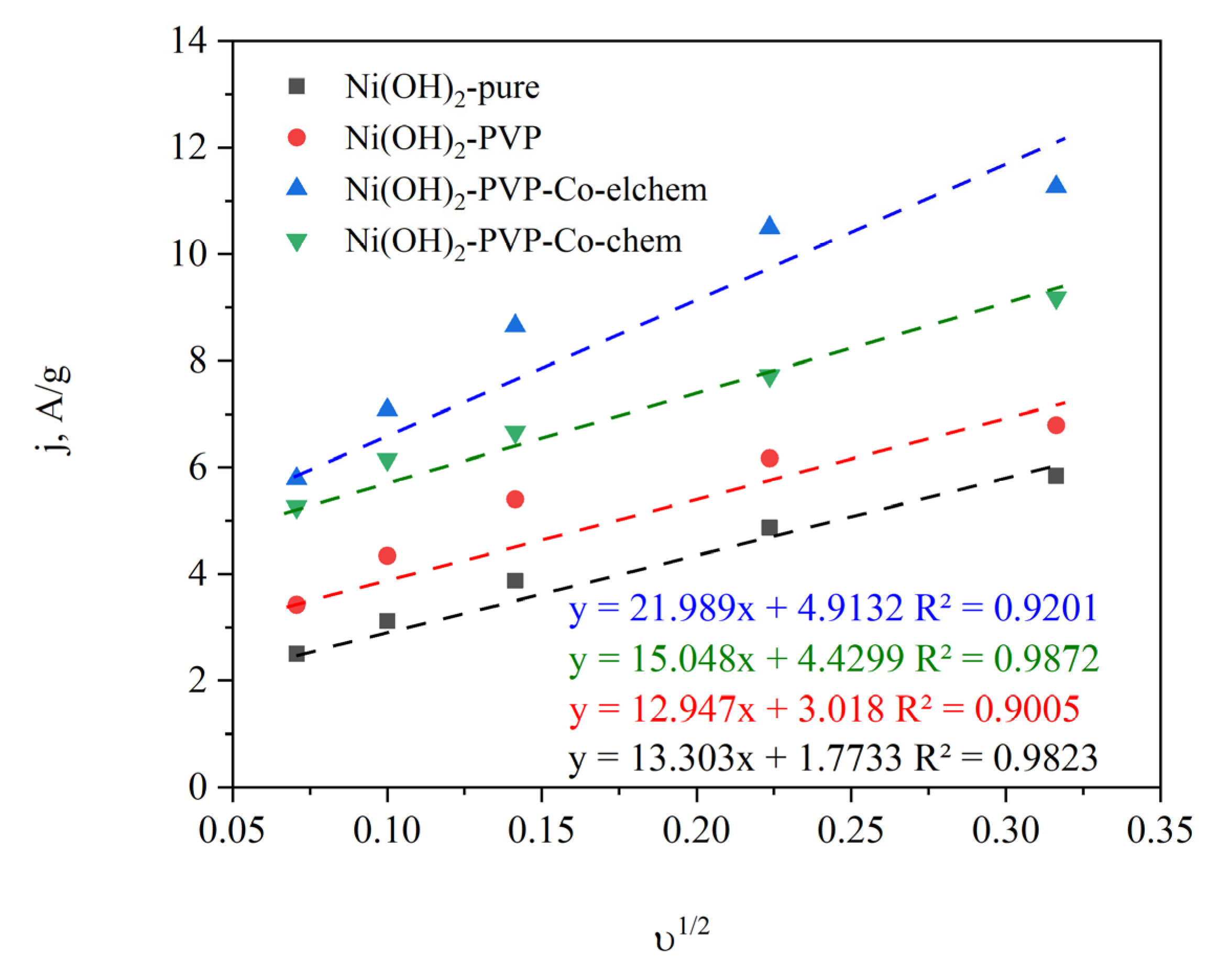 Coatings 13 00084 g009 Coatings 13 00084 g009
