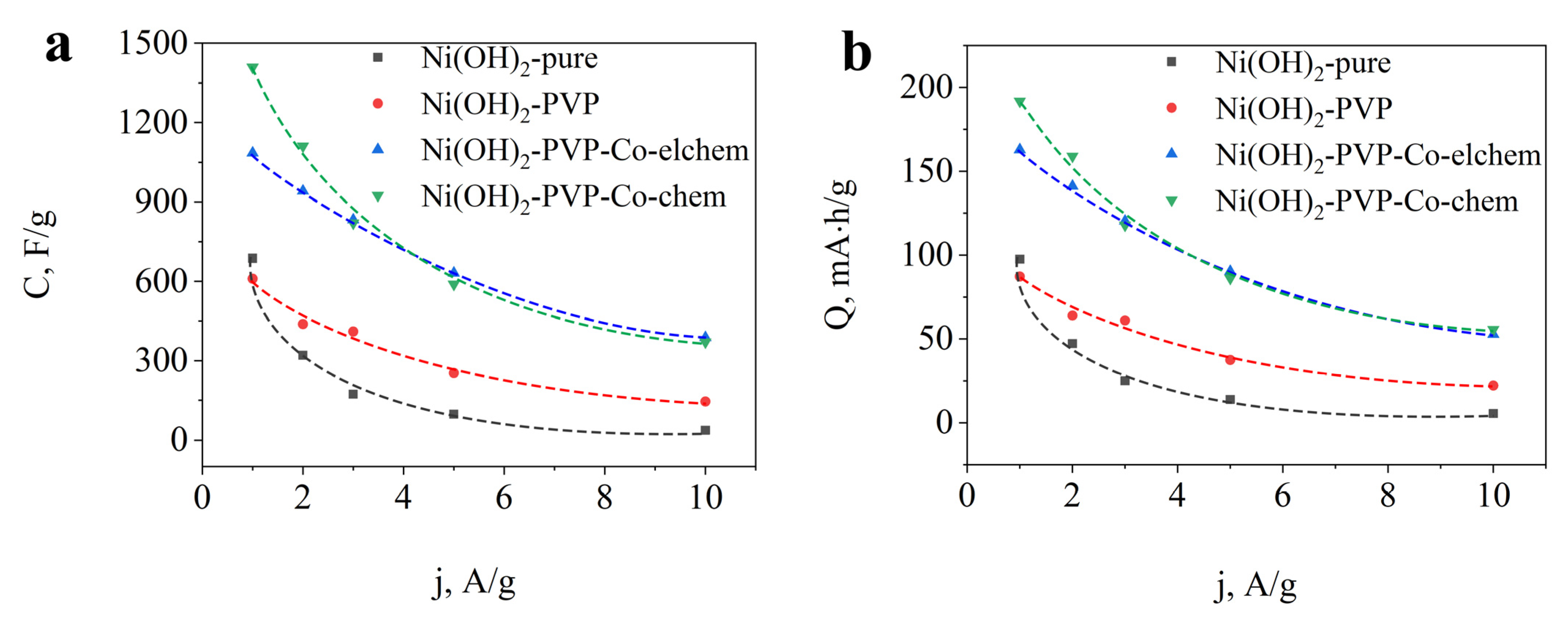 Coatings 13 00084 g011 Coatings 13 00084 g011