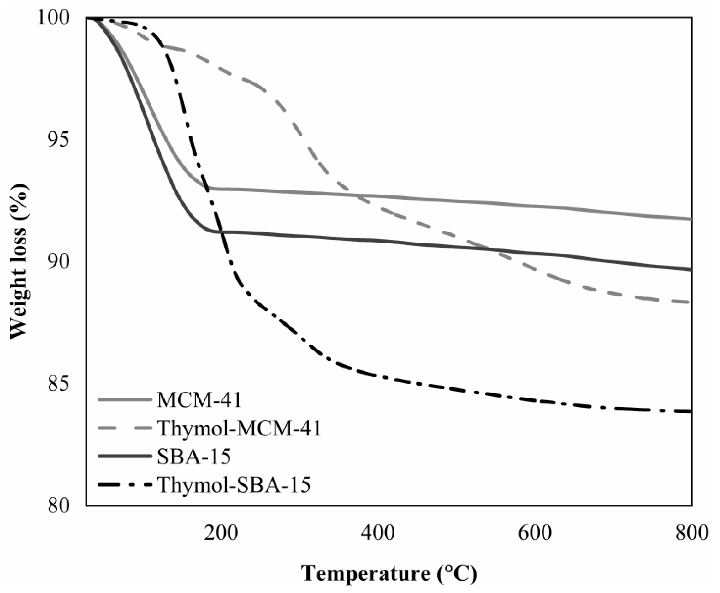 Coatings 13 00086 g004 Coatings 13 00086 g004