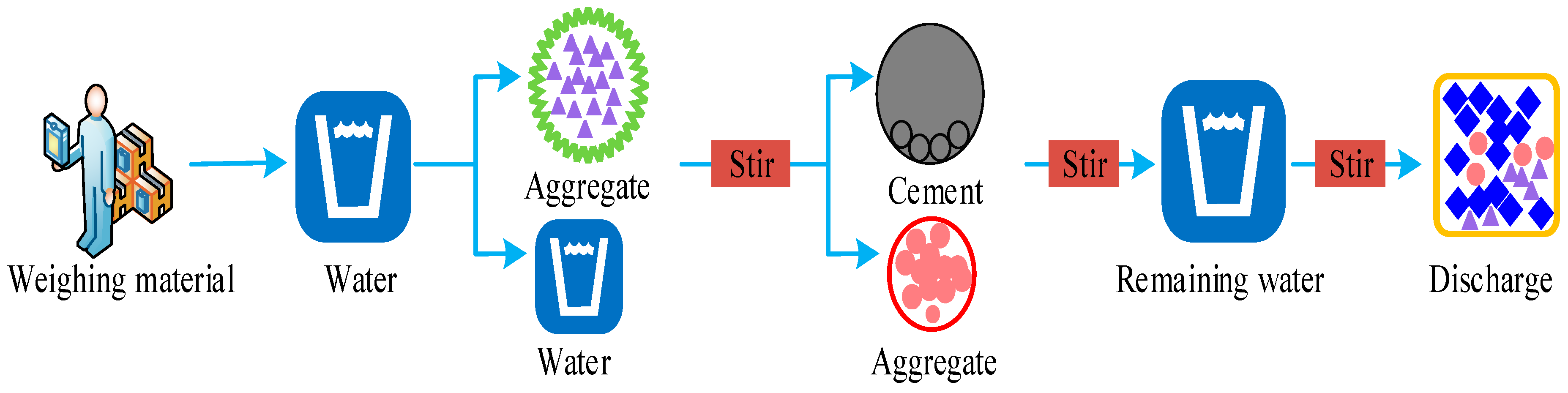 Coatings 13 00087 g001