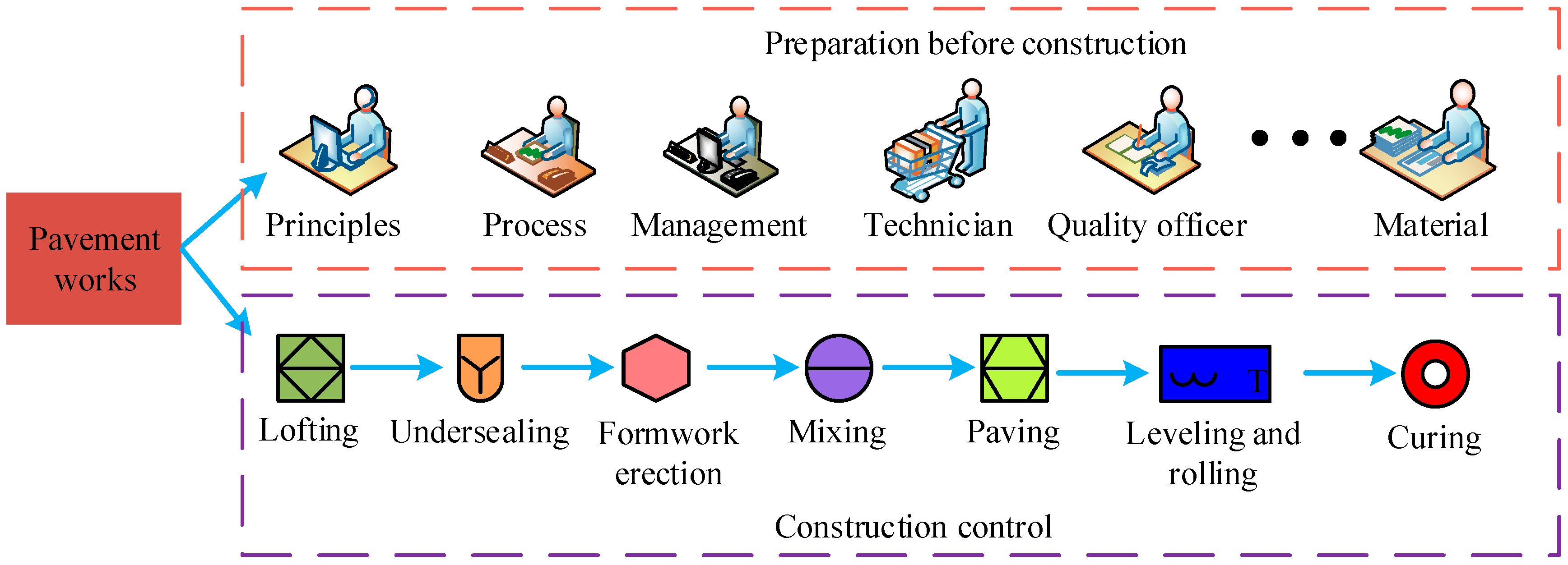 Coatings 13 00087 g002