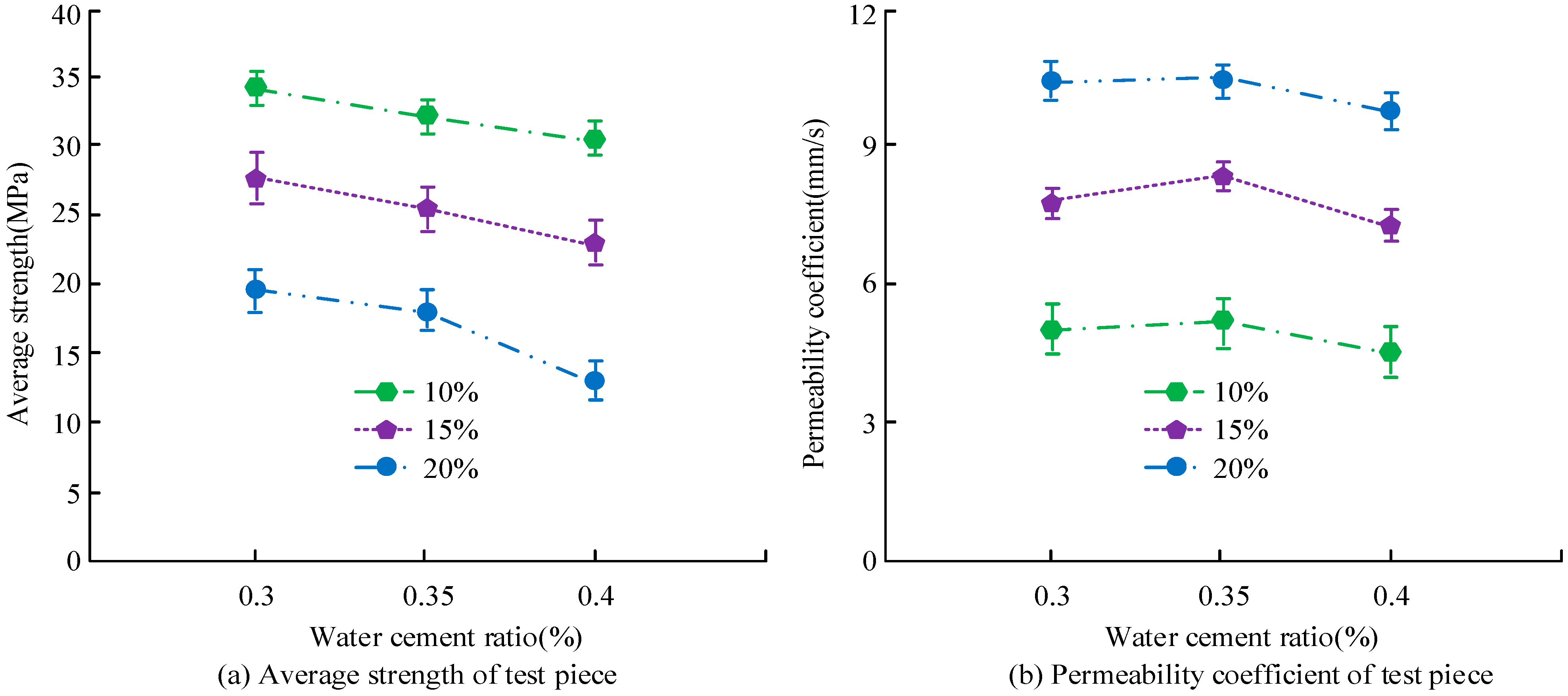 Coatings 13 00087 g003