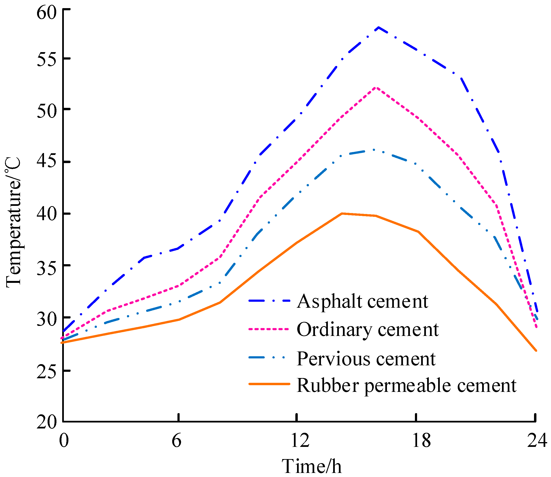Coatings 13 00087 g007