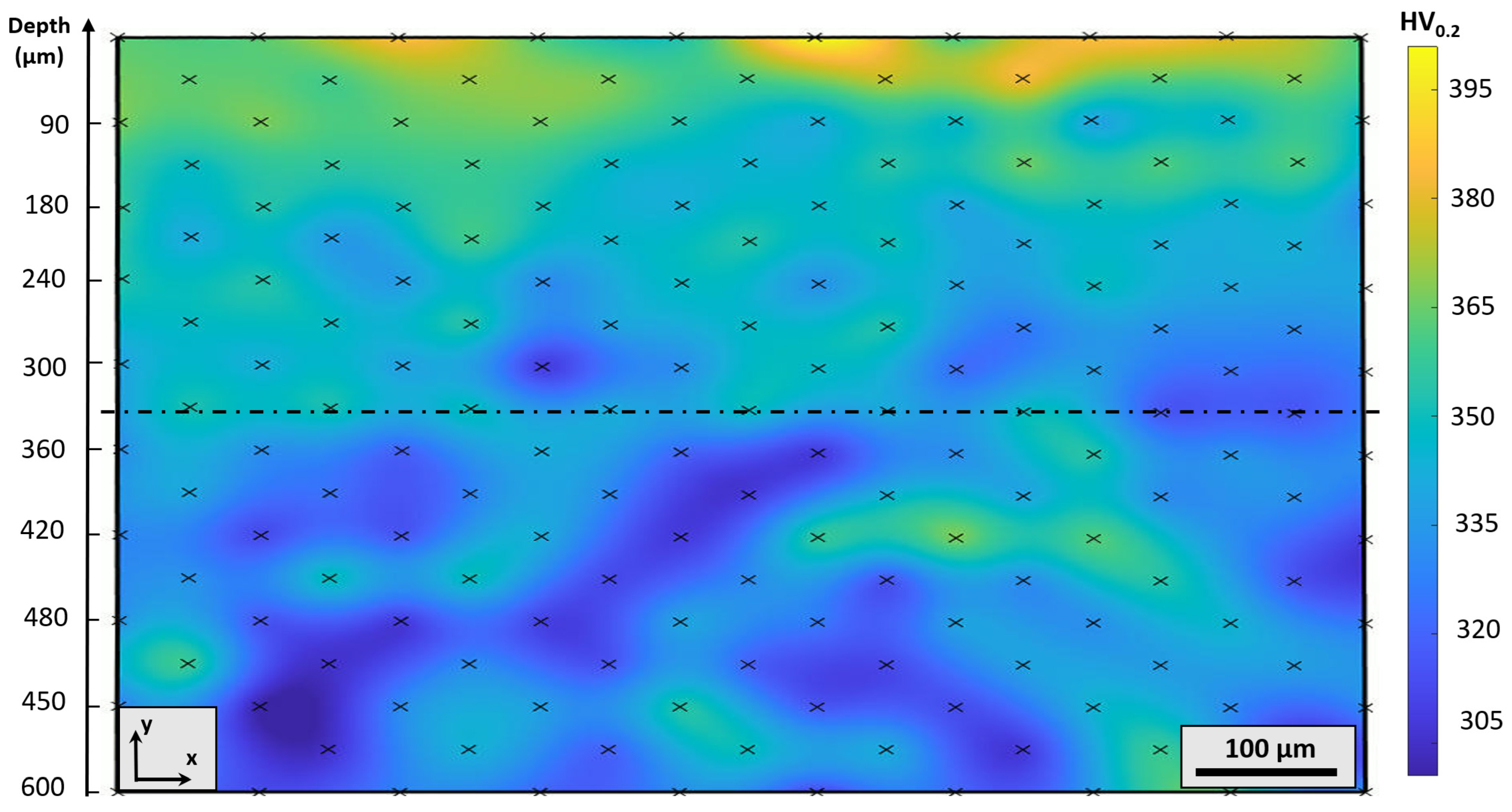 Coatings 13 00089 g017