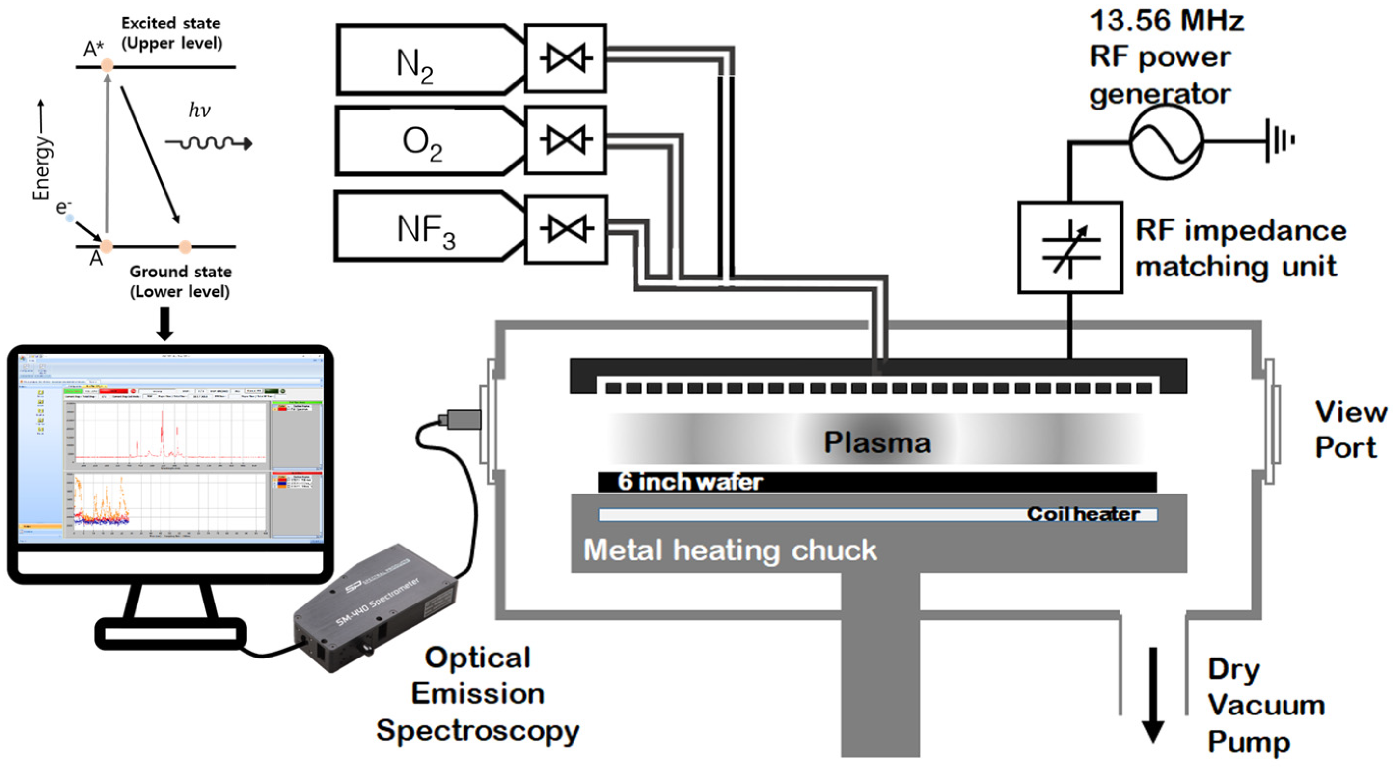 Coatings 13 00091 g001