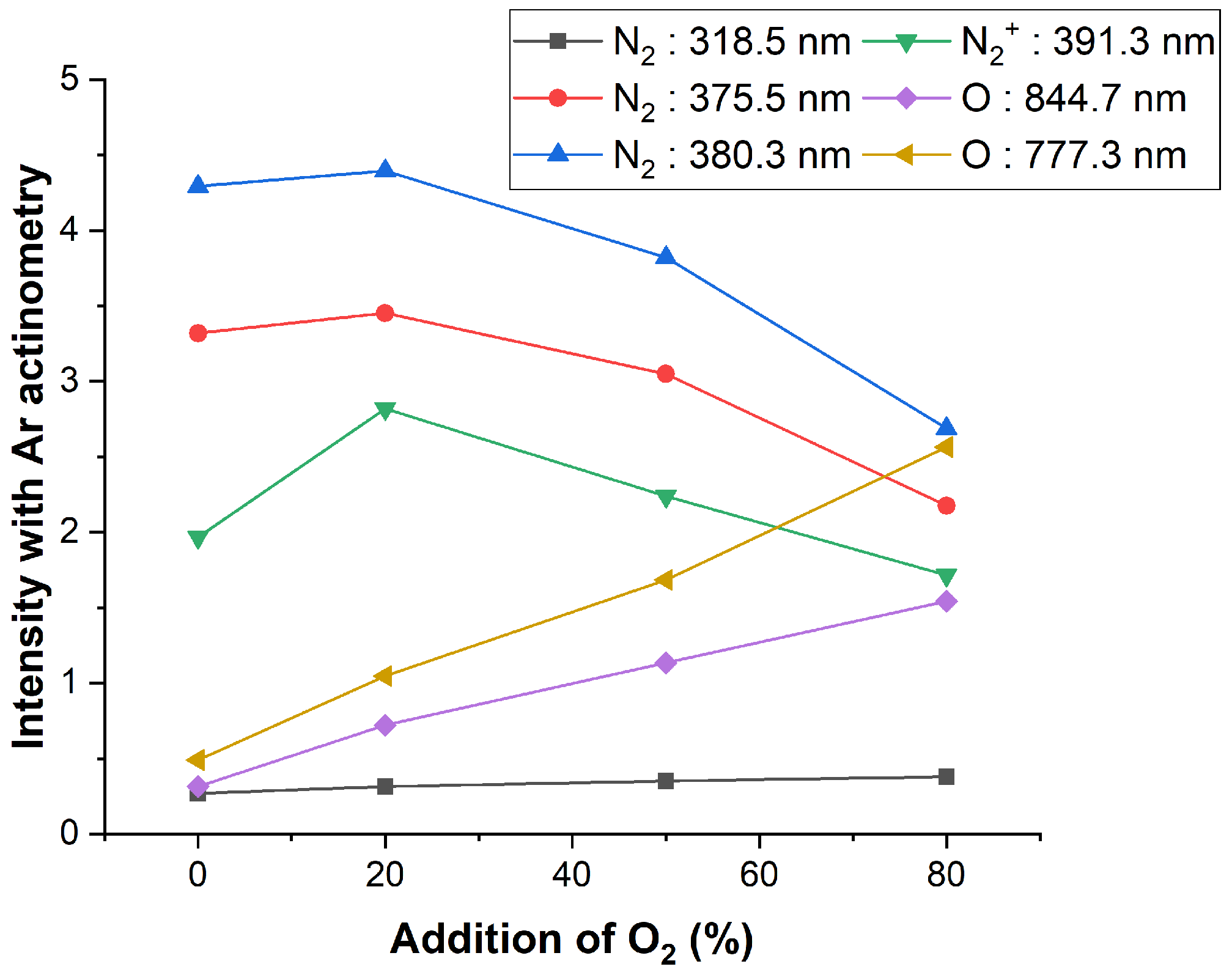 Coatings 13 00091 g005