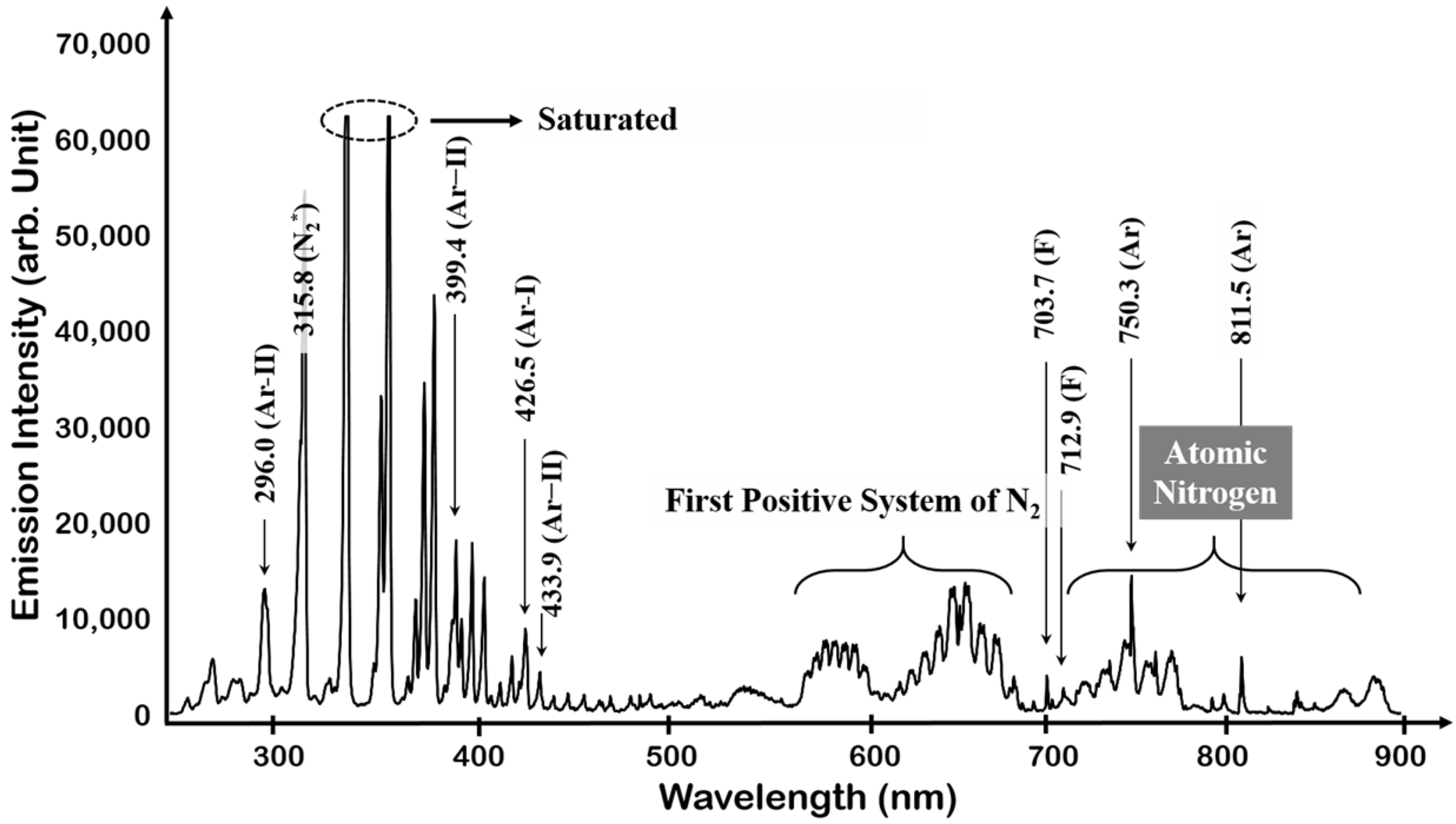 Coatings 13 00091 g006