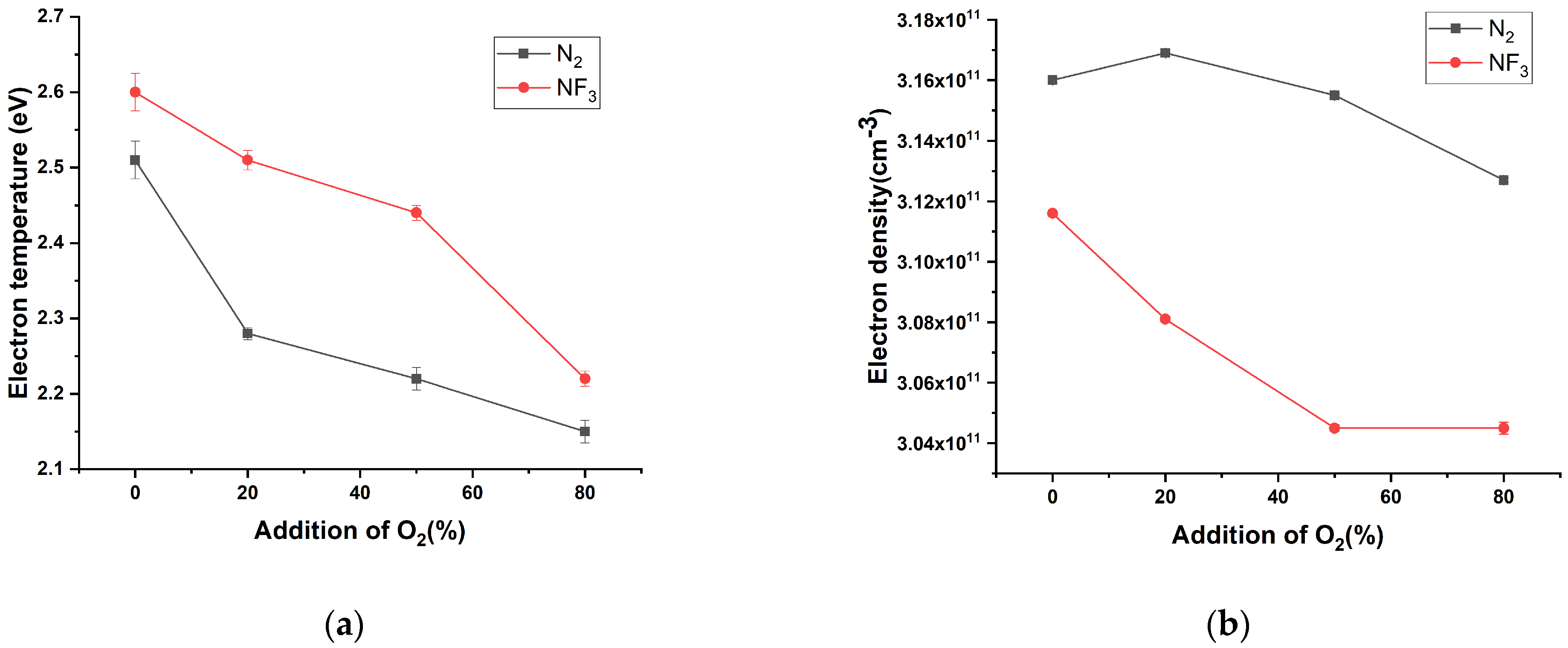 Coatings 13 00091 g009