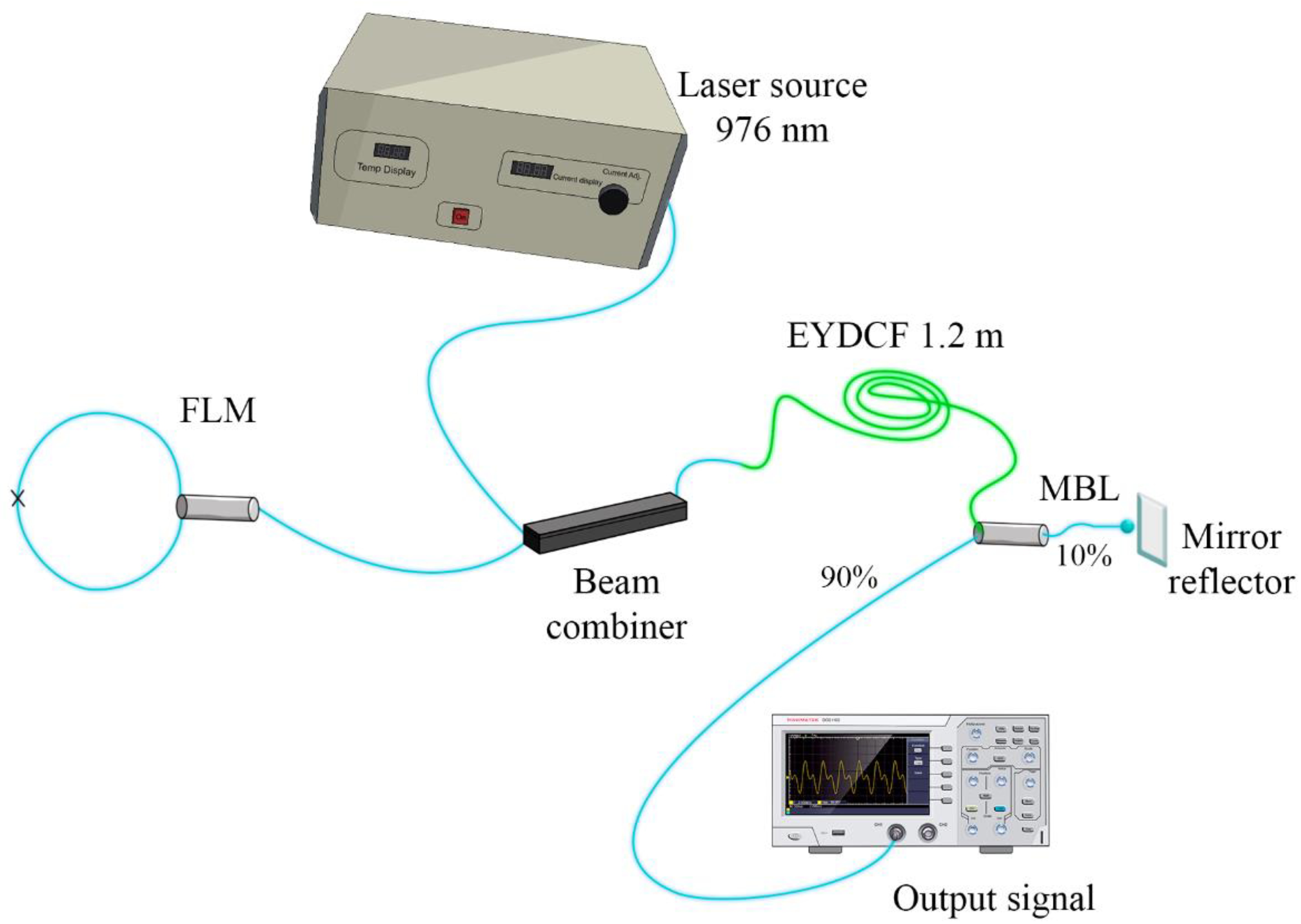 Coatings 13 00095 g005