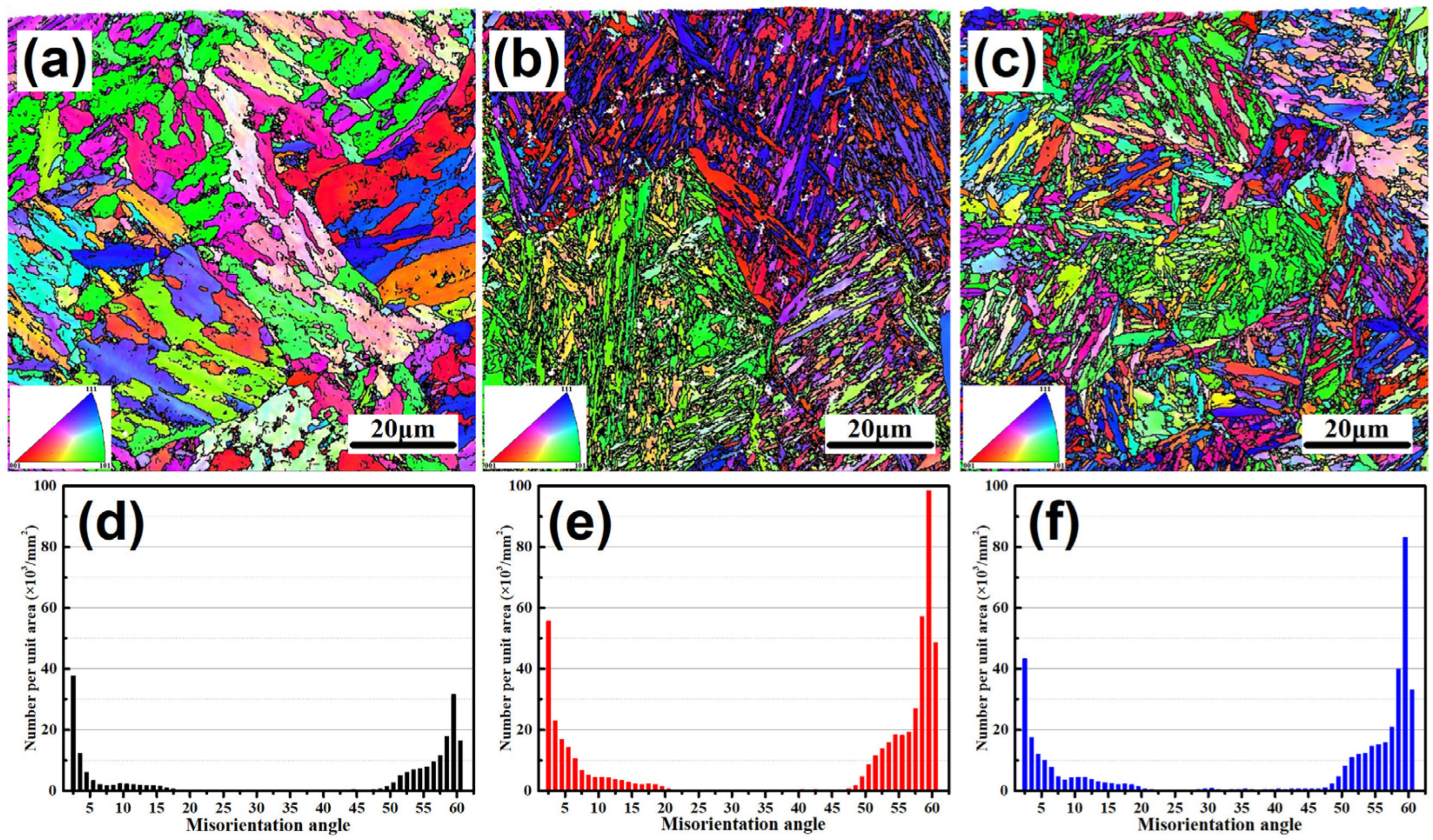 Coatings 13 00097 g003