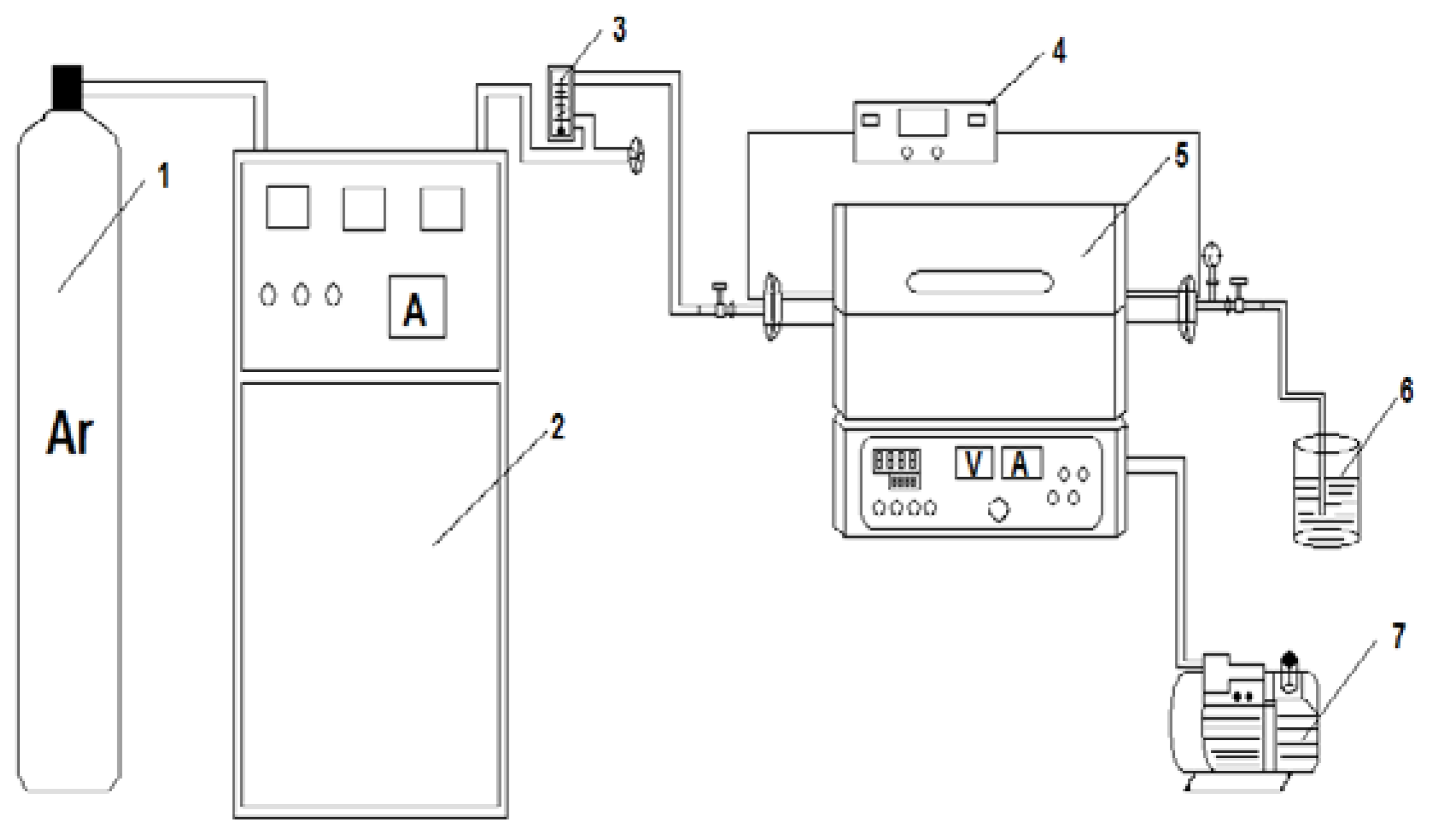 Coatings 13 00098 g002