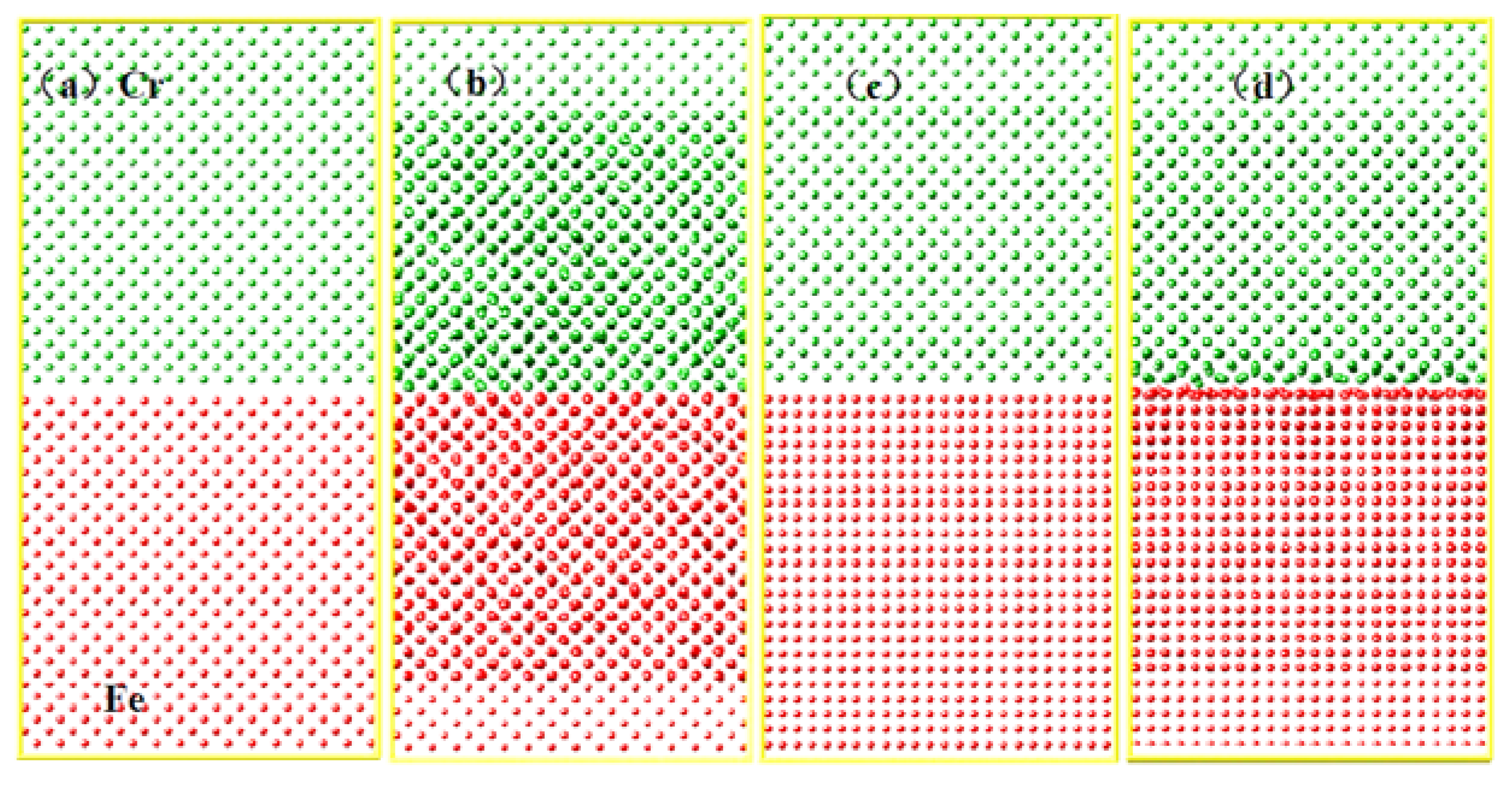 Coatings 13 00098 g003