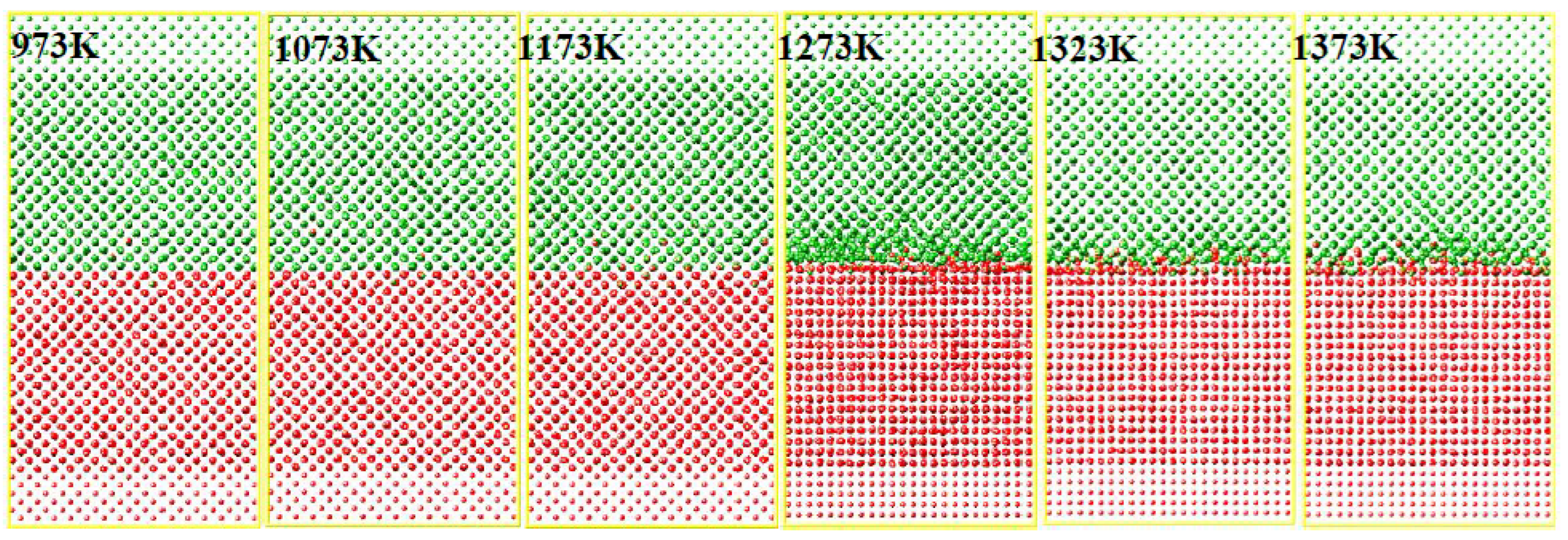 Coatings 13 00098 g009