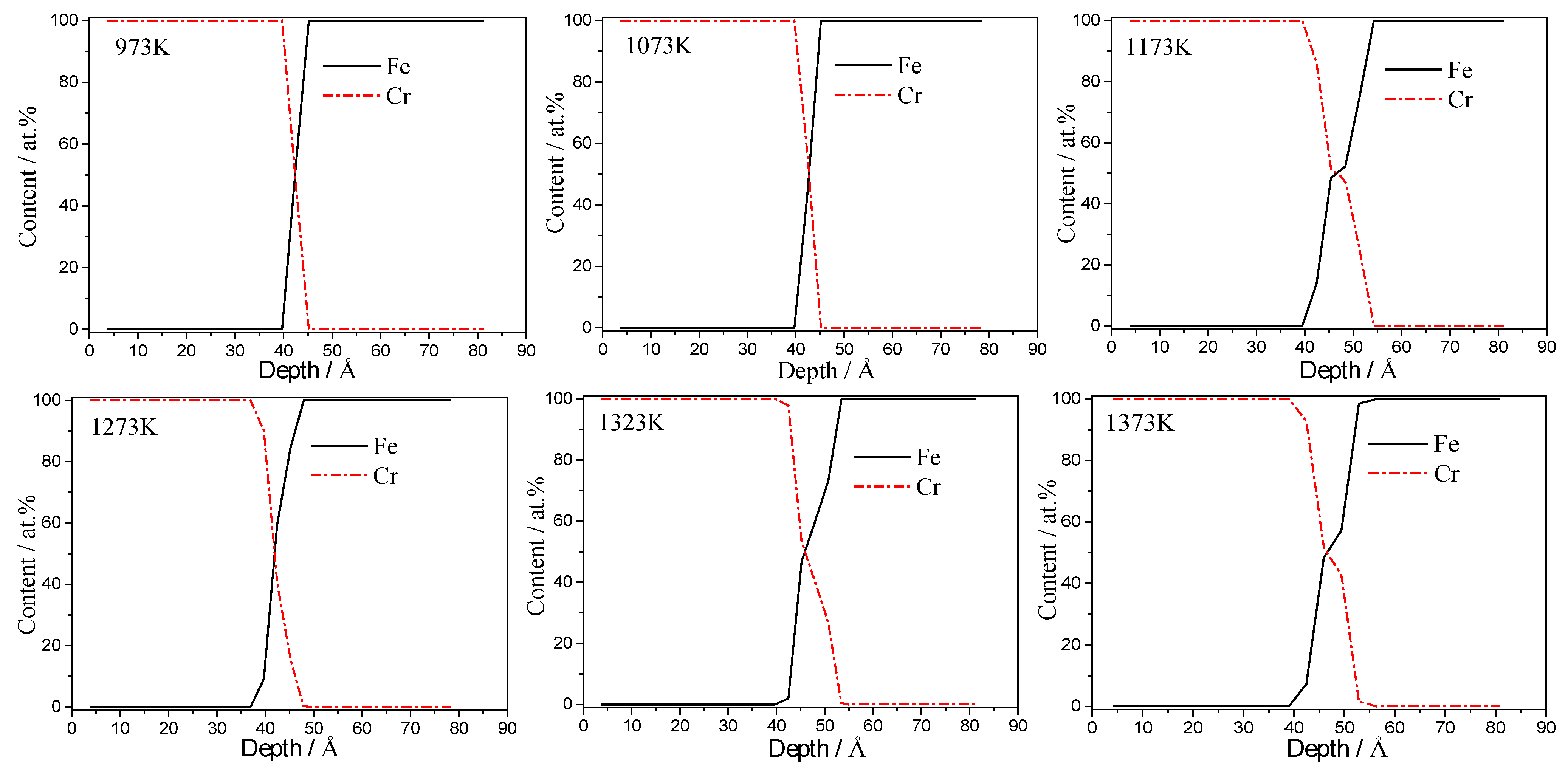 Coatings 13 00098 g010