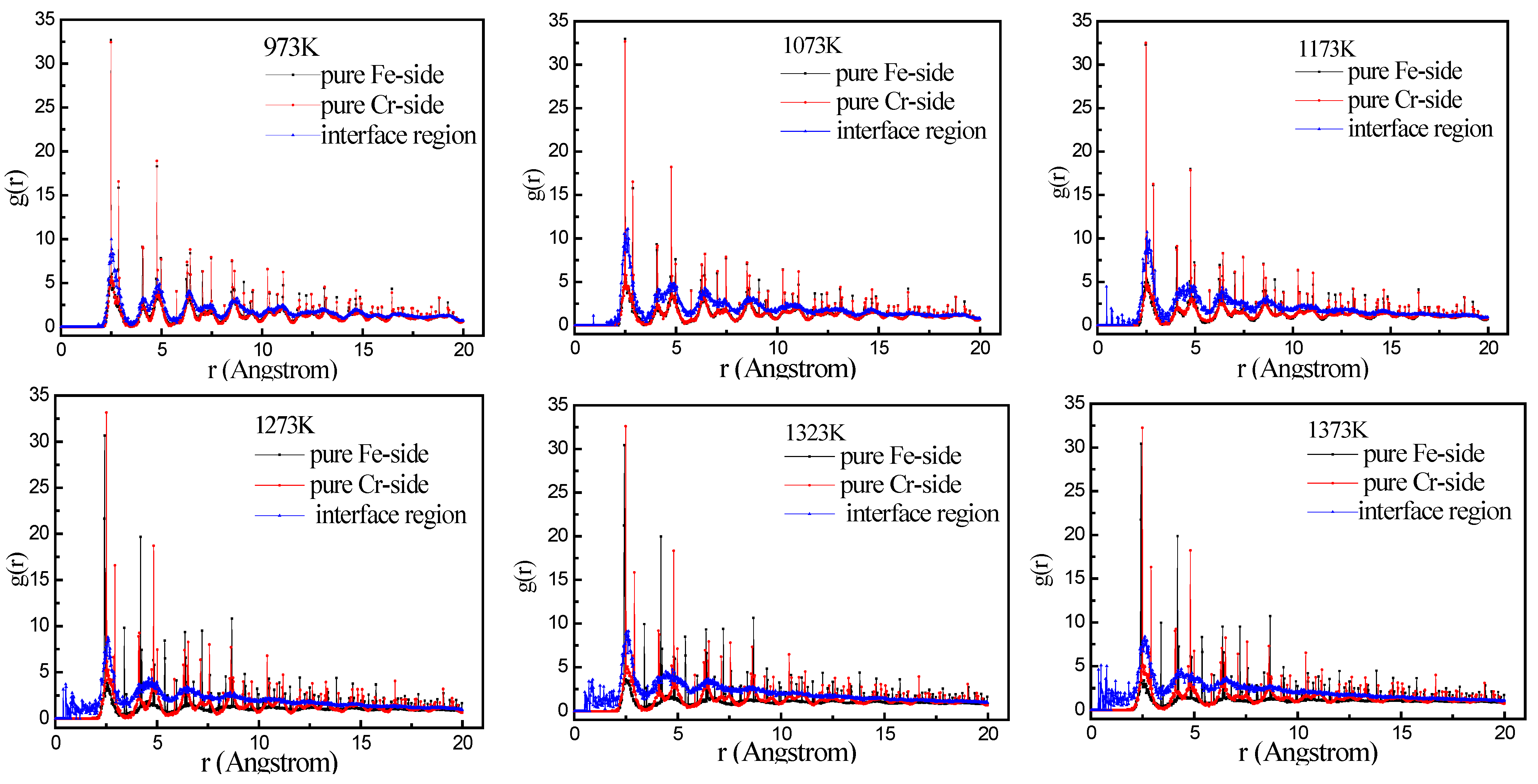 Coatings 13 00098 g013