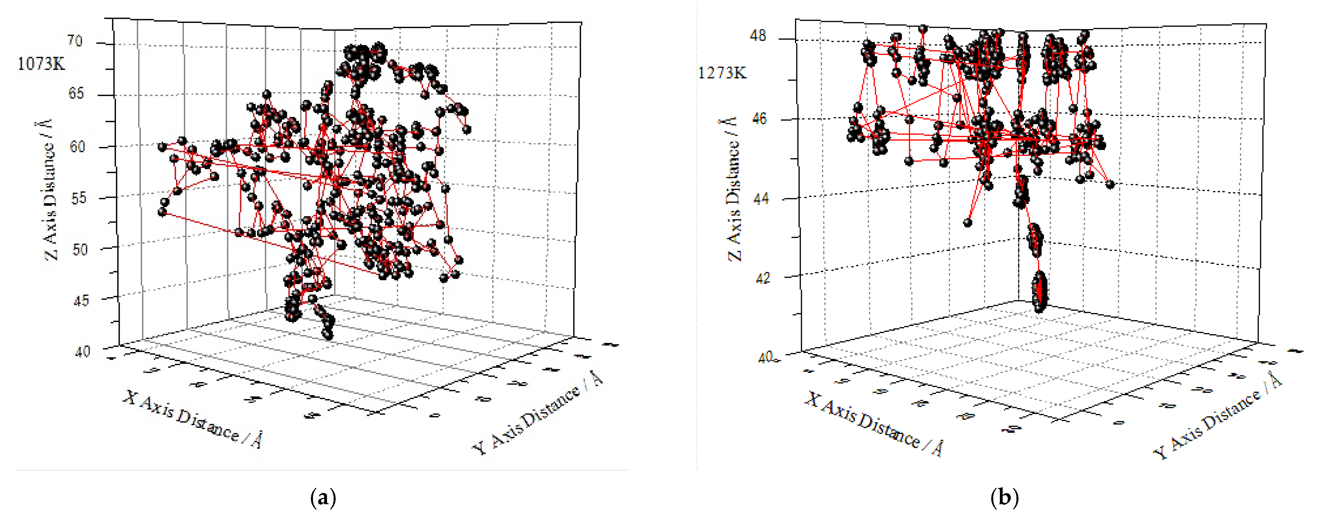 Coatings 13 00098 g014
