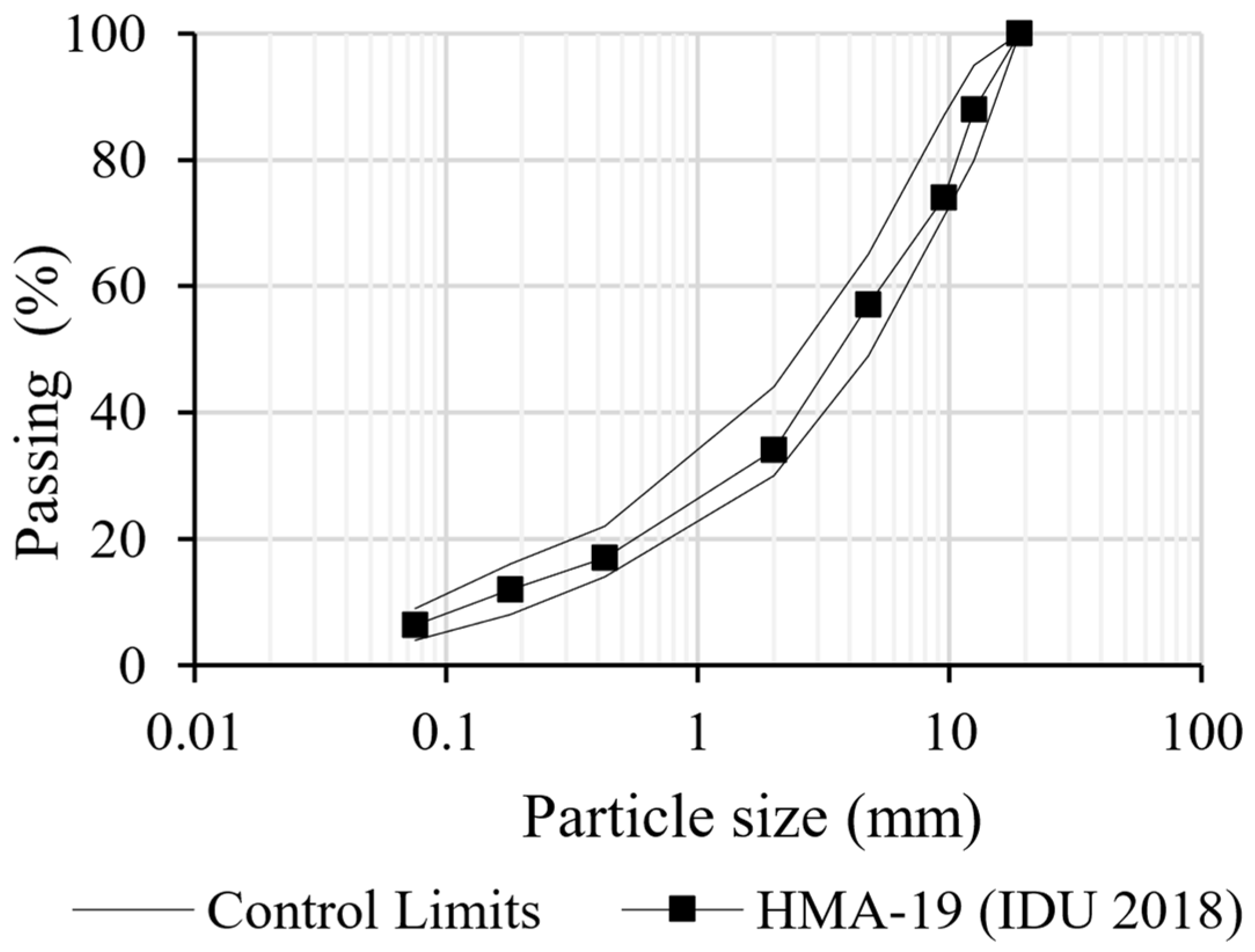 Coatings 13 00099 g001