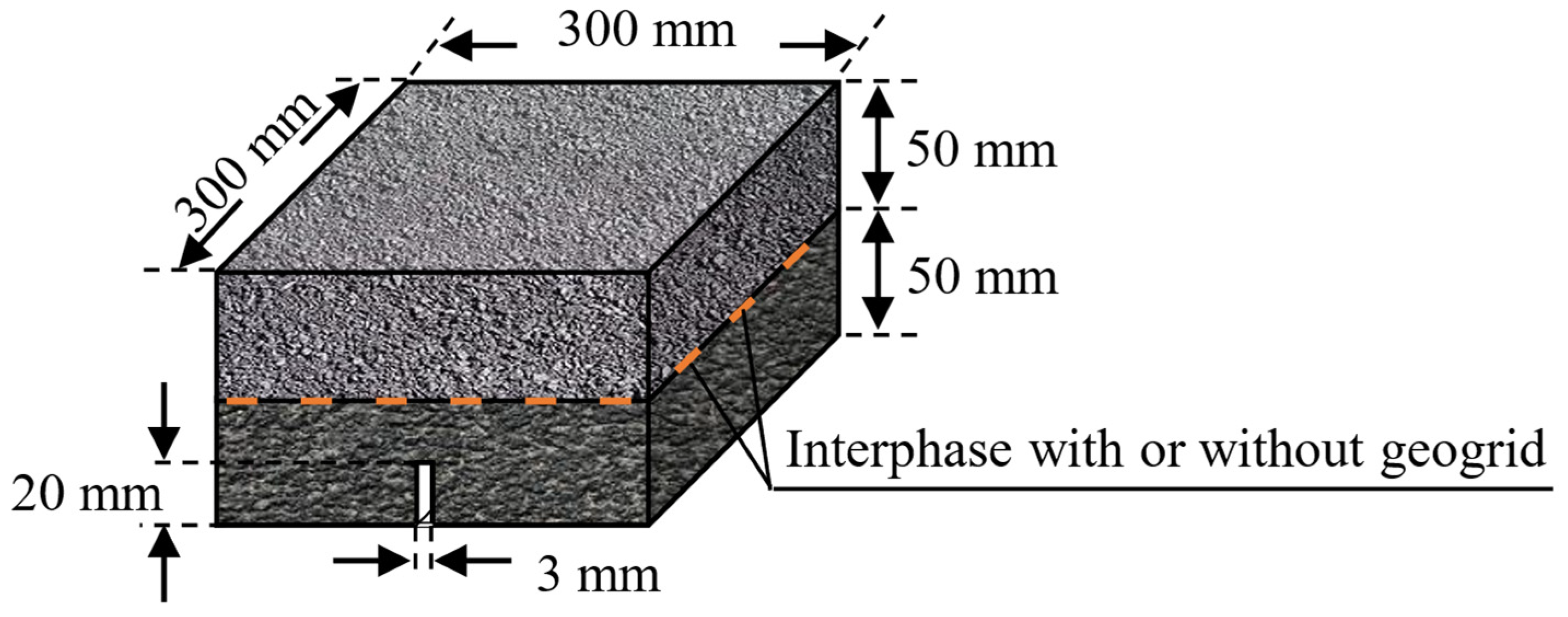 Coatings 13 00099 g002