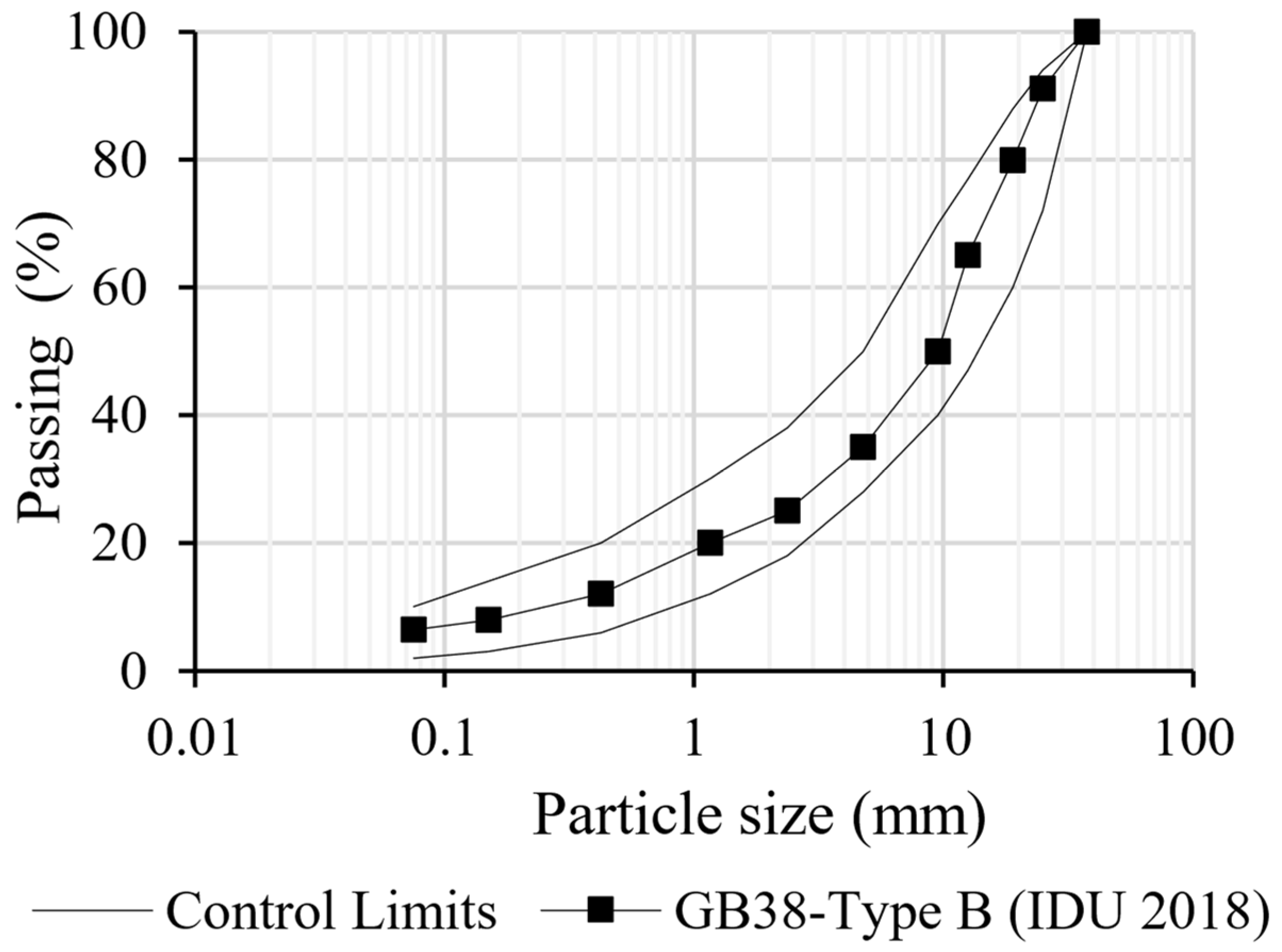 Coatings 13 00099 g005
