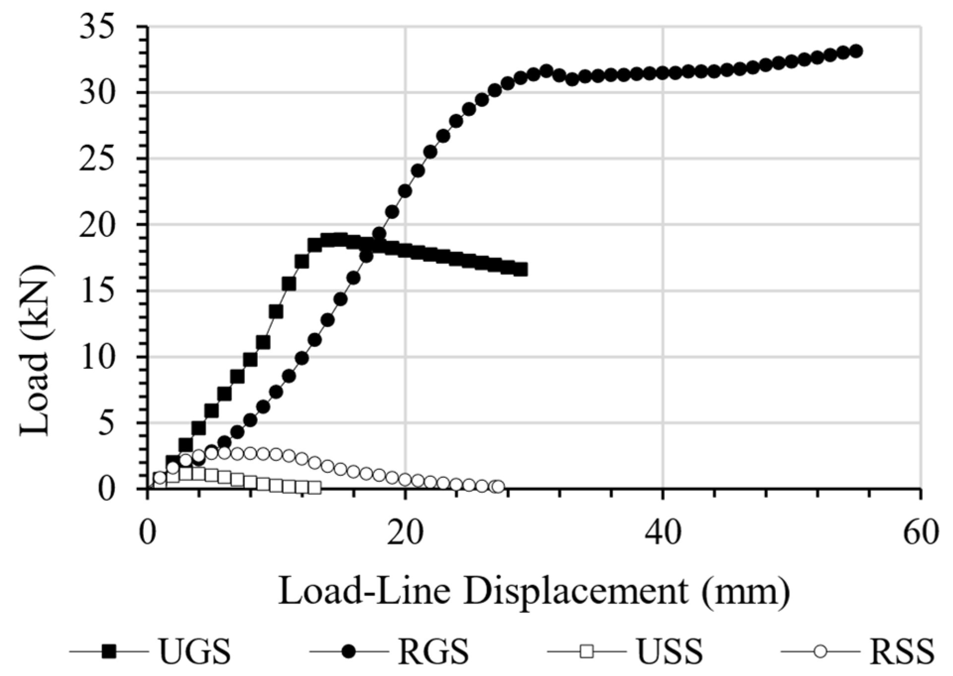 Coatings 13 00099 g008