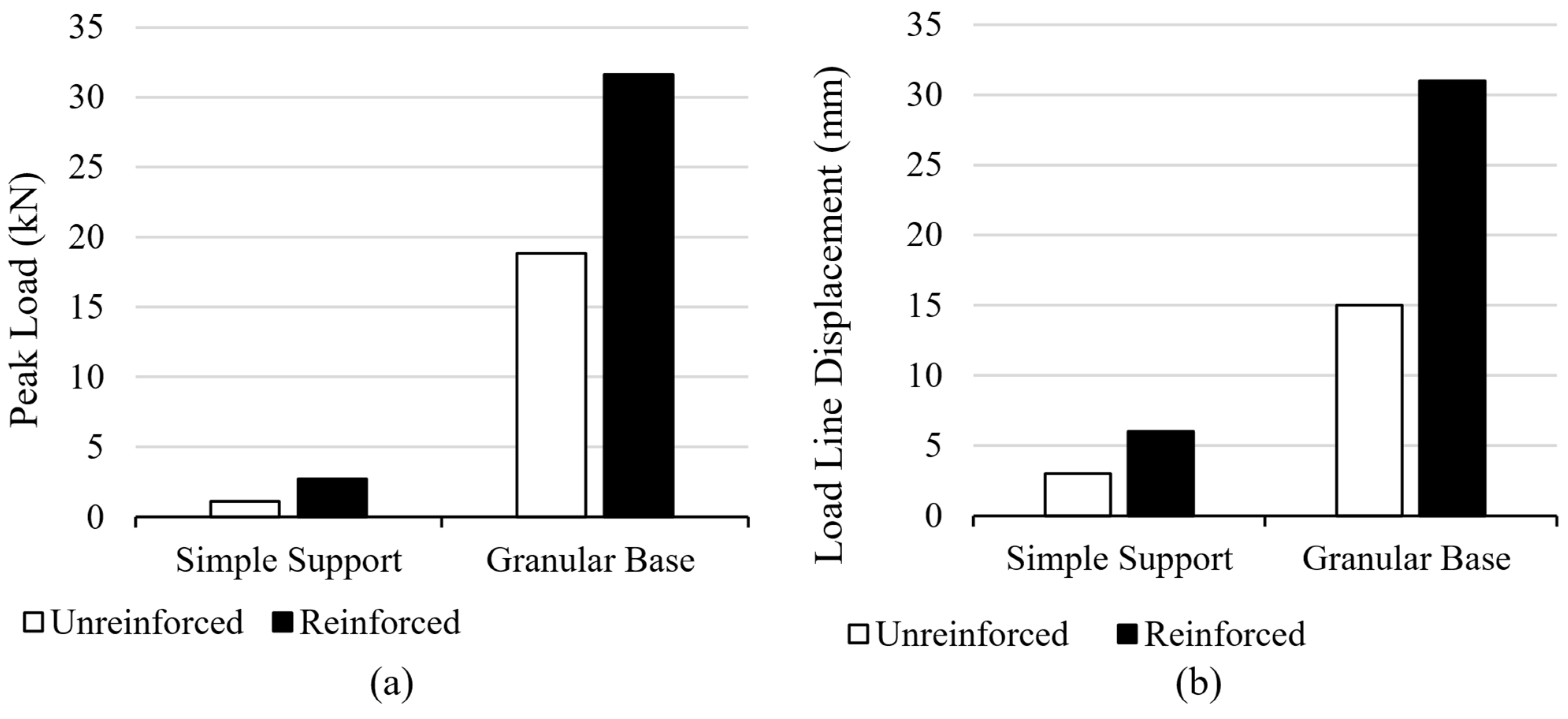 Coatings 13 00099 g009