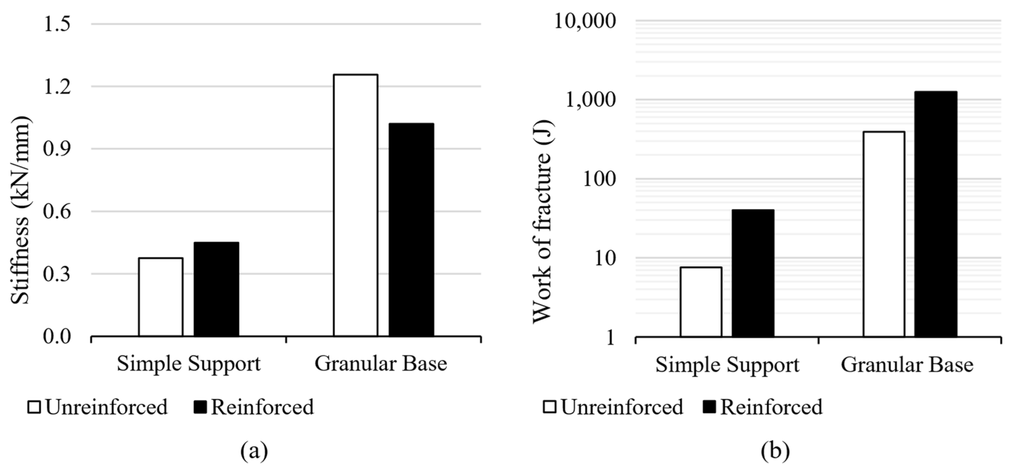 Coatings 13 00099 g010