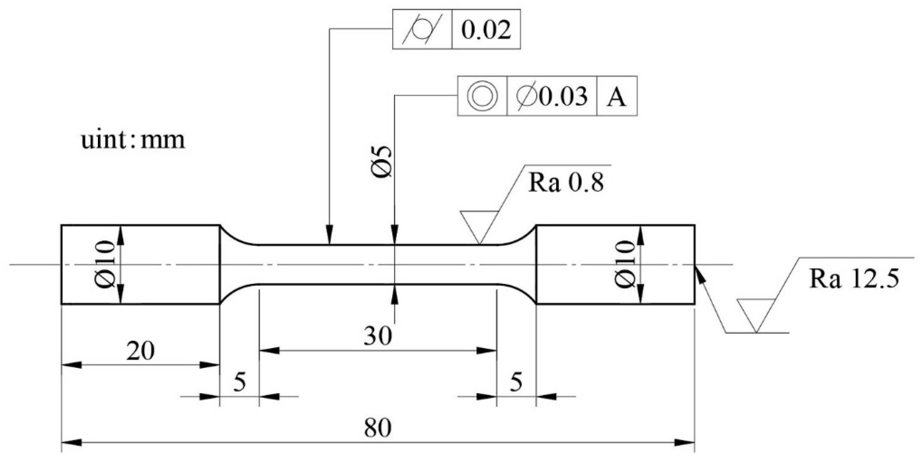 Coatings 13 00101 g002