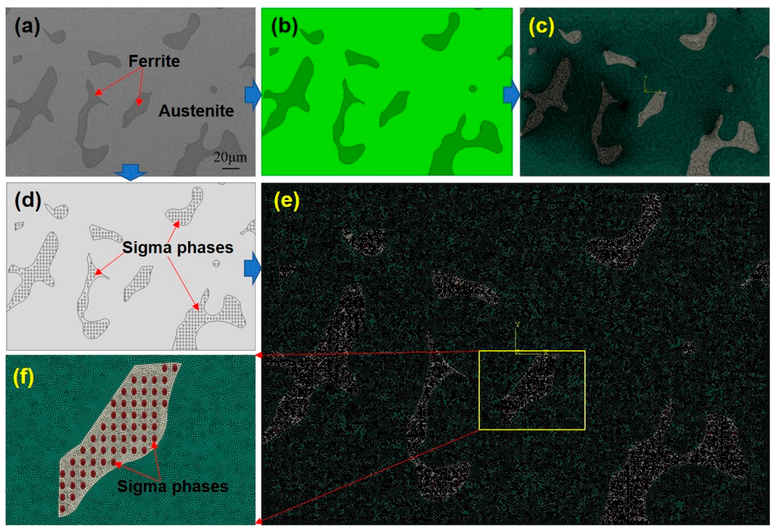 Coatings 13 00101 g004