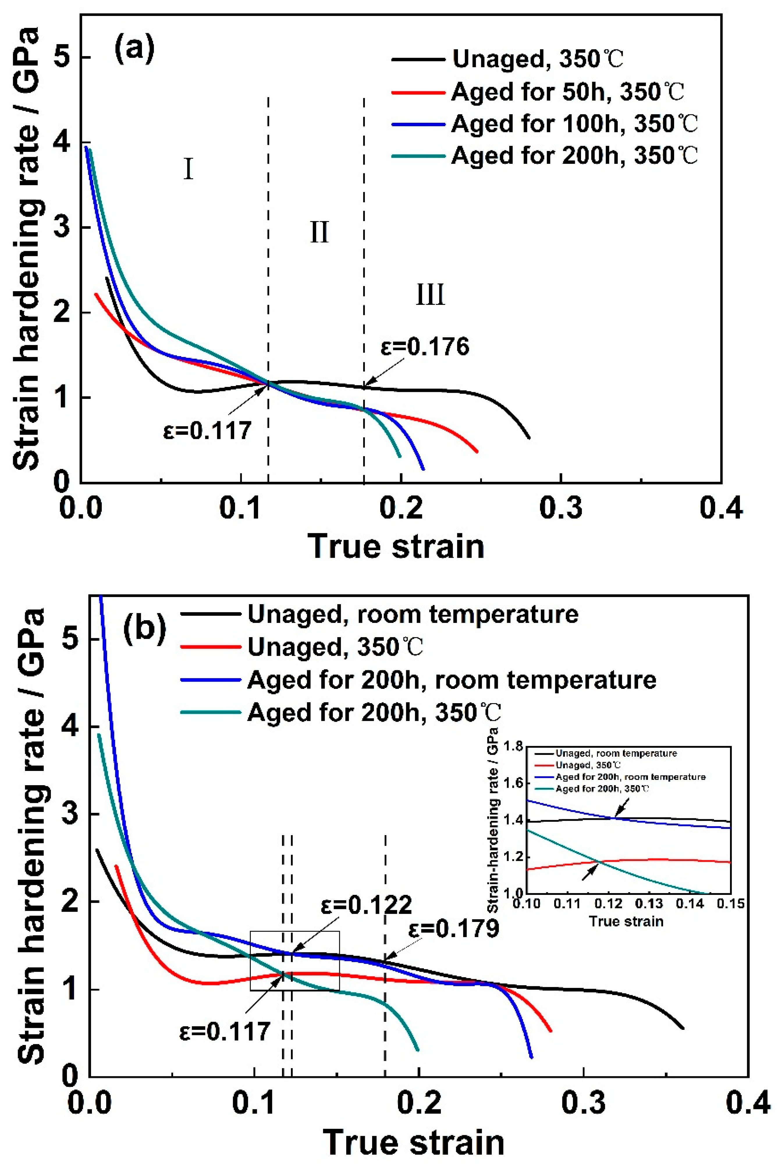 Coatings 13 00101 g014