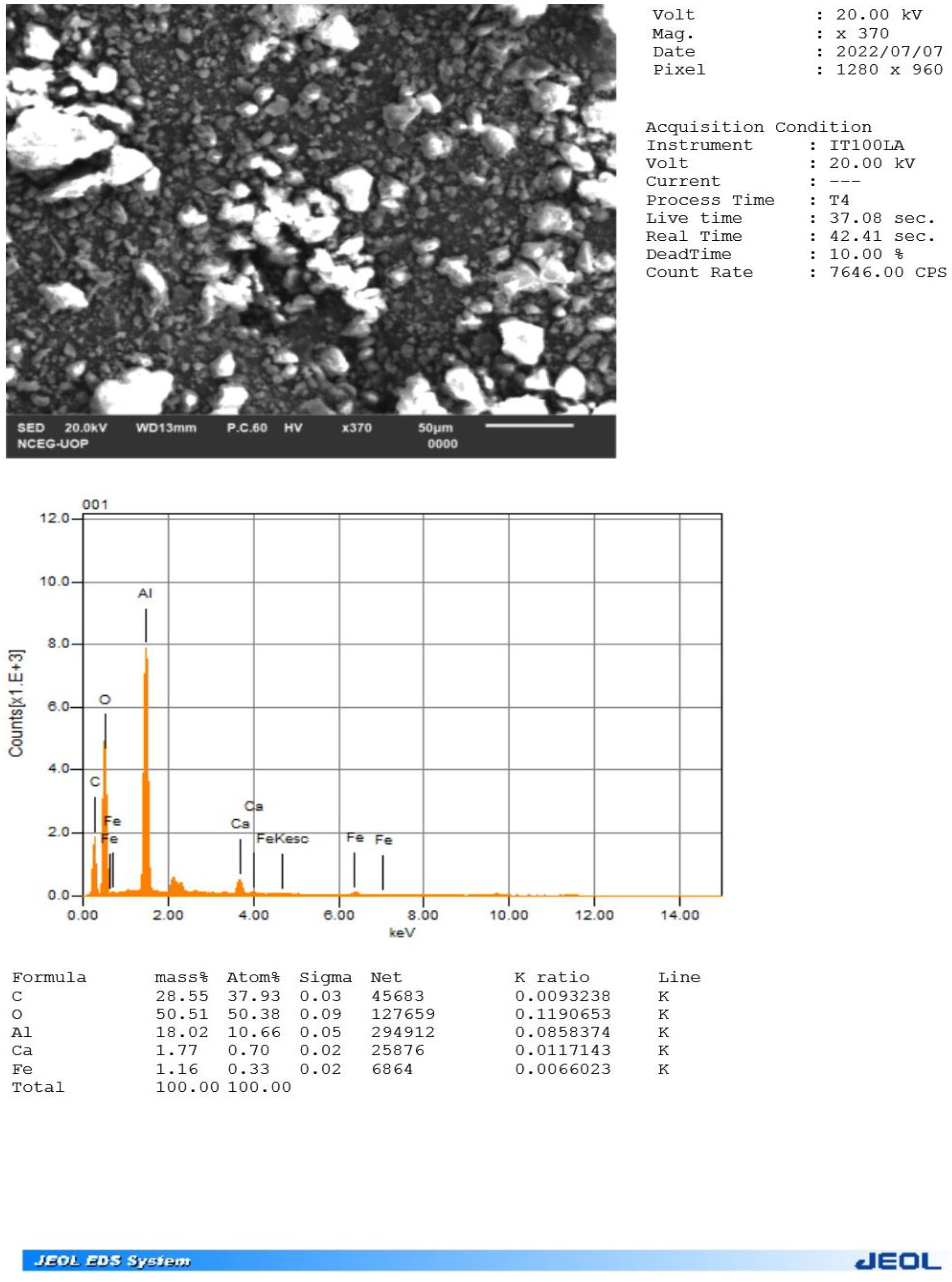 Coatings 13 00103 g004