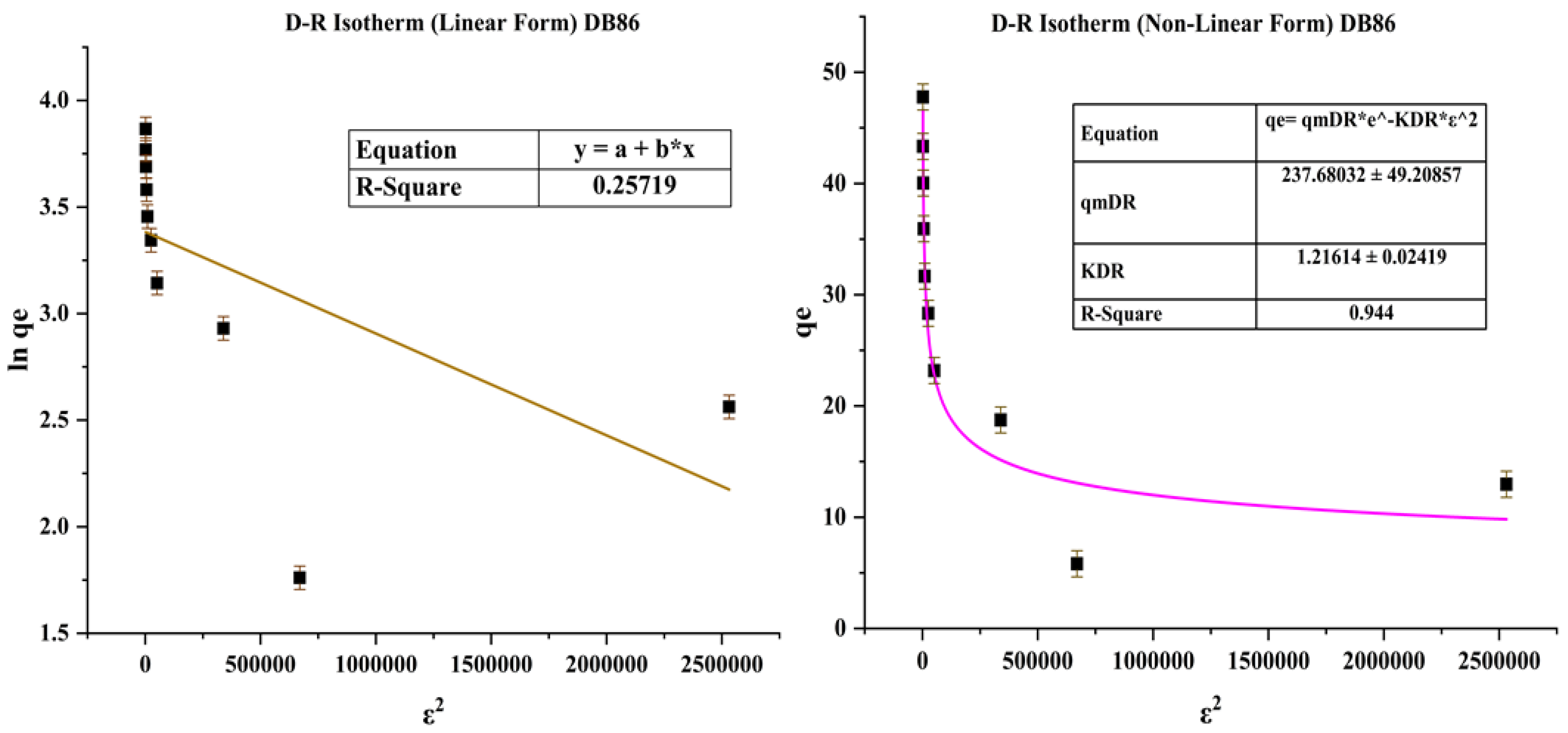 Coatings 13 00103 g011