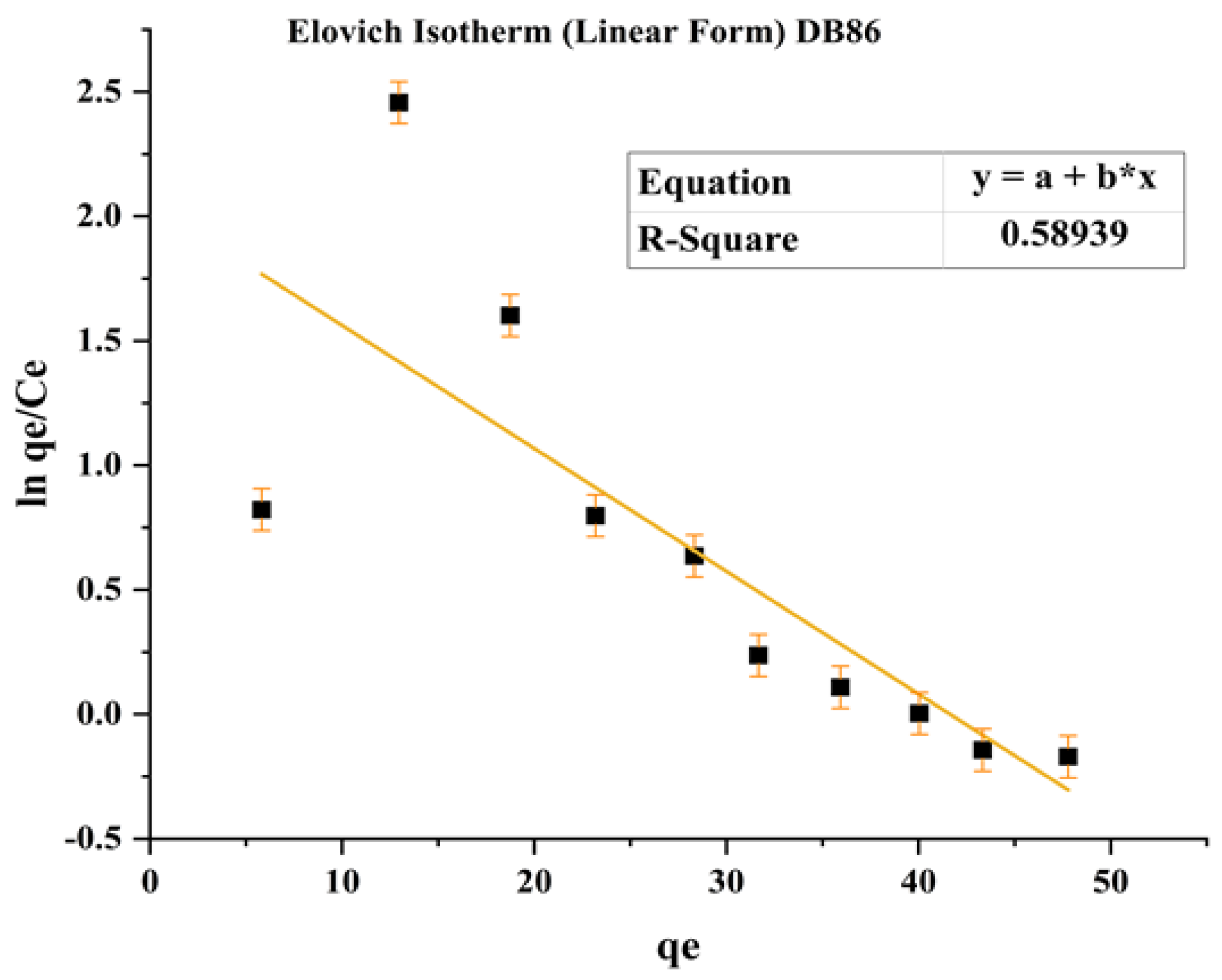 Coatings 13 00103 g012