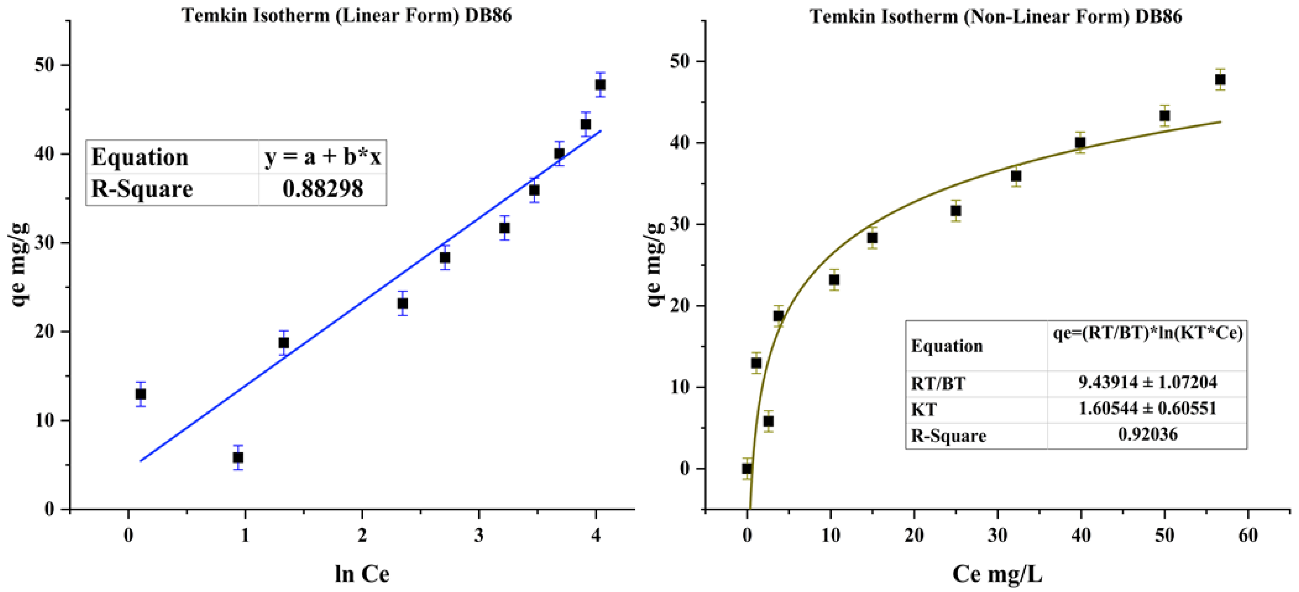 Coatings 13 00103 g013