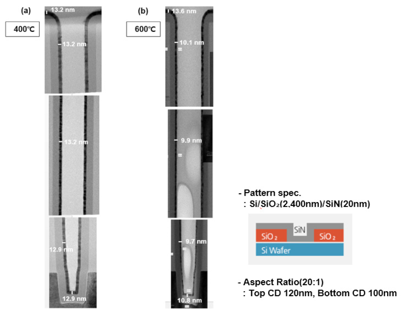 Coatings 13 00104 g008